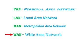 PAN - Personal Area Network
LAN - Local Area Network
MAN - Metropolitan Area Network
WAN – Wide Area Network
 