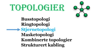 TOPOLOGIER
Busstopologi
Ringtopologi
Stjernetopologi
Masketopologi
Kombinerte topologier
Strukturert kabling
 