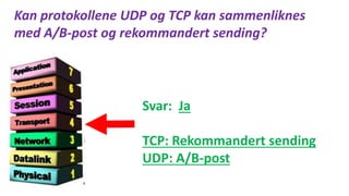 Kan protokollene UDP og TCP kan sammenliknes
med A/B-post og rekommandert sending?
Svar: Ja
TCP: Rekommandert sending
UDP: A/B-post
 
