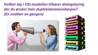 Hvilket lag i OSI-modellen tilhører dialogstyring
der du ønsker halv duplekskommunikasjon?
(En snakker av gangen)
 