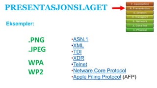 PRESENTASJONSLAGET
•ASN.1
•XML
•TDI
•XDR
•Telnet
•Netware Core Protocol
•Apple Filing Protocol (AFP)
Eksempler:
.PNG
.JPEG
WPA
WP2
 