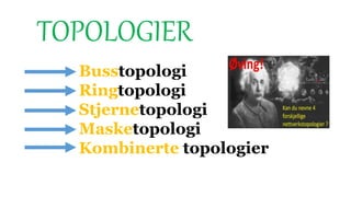 TOPOLOGIER
Busstopologi
Ringtopologi
Stjernetopologi
Masketopologi
Kombinerte topologier
 