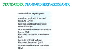 STANDARDER: STANDARDISERINGSORGANER
 