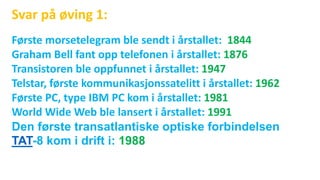 Svar på øving 1:
Første morsetelegram ble sendt i årstallet: 1844
Graham Bell fant opp telefonen i årstallet: 1876
Transistoren ble oppfunnet i årstallet: 1947
Telstar, første kommunikasjonssatelitt i årstallet: 1962
Første PC, type IBM PC kom i årstallet: 1981
World Wide Web ble lansert i årstallet: 1991
Den første transatlantiske optiske forbindelsen
TAT-8 kom i drift i: 1988
 