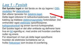 Lag 1 - Fysisk
Det fysiske laget er det første av de sju lagene i OSI-
modellen for datanettverk.
Det utfører tjenester for datalink-laget.
Dette laget refererer til nettverksmaskinvare, fysisk
kabling og trådløse elektromagnetiske forbindelser. Det
omhandler også elektriske spesifikasjoner,
kollisjonskontroll og annen lavnivå funksjonalitet.
Det fysiske laget er det aller enkleste og definerer bare
hva en bit egentlig er, med andre ord hvordan overføre
nuller og enere.
For eksempel vil man på dette laget spesifisere
hvordan de elektriske kontaktene ser ut,
hvilke frekvenser som brukes til overføring.
 