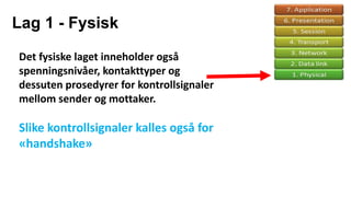 Lag 1 - Fysisk
Det fysiske laget inneholder også
spenningsnivåer, kontakttyper og
dessuten prosedyrer for kontrollsignaler
mellom sender og mottaker.
Slike kontrollsignaler kalles også for
«handshake»
 