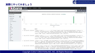Copyright ?2017 CREATIONLINE, INC. All Rights Reserved
gHˤäƤߤޤ礦
26
 