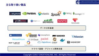 Copyright ?2017 CREATIONLINE, INC. All Rights Reserved
ȡQuƷ
饦ɻP?㥤_k֧Ԯ
ǩ`P
4
 