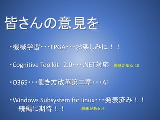 皆さんの意見を
・機械学習・・・FPGA・・・お楽しみに！！
・Cognitive Toolkit 2.0・・・.NET対応
・O365・・・働き方改革第二章・・・AI
・Windows Subsystem for linux・・・発表済み！！
続編に期待！！ 興味がある：9
興味がある：10
 