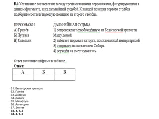 В1. Белогорская крепость
В2. Гринёв
В3. Дневник
В4. Диалог
В5. Метафора
В6. Аллегория
В7. Эпитет
В3. 4, 1, 2
В4. 4, 1, 2
 