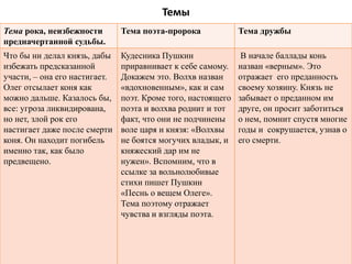 Темы
Тема рока, неизбежности
предначертанной судьбы.
Тема поэта-пророка Тема дружбы
Что бы ни делал князь, дабы
избежать предсказанной
участи, – она его настигает.
Олег отсылает коня как
можно дальше. Казалось бы,
все: угроза ликвидирована,
но нет, злой рок его
настигает даже после смерти
коня. Он находит погибель
именно так, как было
предвещено.
Кудесника Пушкин
приравнивает к себе самому.
Докажем это. Волхв назван
«вдохновенным», как и сам
поэт. Кроме того, настоящего
поэта и волхва роднит и тот
факт, что они не подчинены
воле царя и князя: «Волхвы
не боятся могучих владык, и
княжеский дар им не
нужен». Вспомним, что в
ссылке за вольнолюбивые
стихи пишет Пушкин
«Песнь о вещем Олеге».
Тема поэтому отражает
чувства и взгляды поэта.
В начале баллады конь
назван «верным». Это
отражает его преданность
своему хозяину. Князь не
забывает о преданном им
друге, он просит заботиться
о нем, помнит спустя многие
годы и сокрушается, узнав о
его смерти.
 