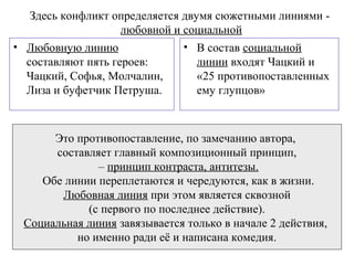 Здесь конфликт определяется двумя сюжетными линиями -
любовной и социальной
• Любовную линию
составляют пять героев:
Чацкий, Софья, Молчалин,
Лиза и буфетчик Петруша.
• В состав социальной
линии входят Чацкий и
«25 противопоставленных
ему глупцов»
Это противопоставление, по замечанию автора,
составляет главный композиционный принцип,
– принцип контраста, антитезы.
Обе линии переплетаются и чередуются, как в жизни.
Любовная линия при этом является сквозной
(с первого по последнее действие).
Социальная линия завязывается только в начале 2 действия,
но именно ради её и написана комедия.
 