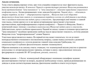 Анализ сочинения.
Тезис ответа сформулирован точно, при этом учащийся опирается на текст фрагмента пьесы,
уместно используя цитату: В монологе Чацкого и протестующих репликах Фамусова развивается
тема противостояния “века нынешнего” и “века минувшего”, показано нарастание социального
конфликта пьесы. Логика развивающих тезис доводов безупречна: Чацкий здесь — обличитель
старых порядков, на деле — общепризнанных пороков… Фамусов (как и всё общество
фамусовского дома) так свыкся со сложившимся порядком и всеми его удобствами и выгодами,
что в малейшем инакомыслии видит угрозу и опасность. Аргументируя своё мнение о главной
теме пьесы, ученик кратко и в то же время исчерпывающе представляет участников
противостояния, персонифицированные стороны конфликта — Чацкого и Фамусова. Понят и
комический смысл эпизода: в малейшем инакомыслии [Фамусов] видит угрозу и опасность.
Действительно, ничего особенно крамольного Чацкий не сказал, однако в сознании представителя
“века минувшего” малейшее проявление свободы мысли представляет опасность, поэтому реакция
Фамусова столь “непропорциональна” словам Чацкого.
Уместным представляется и вывод. На первый взгляд может показаться, что он не имеет
непосредственного отношения к поставленному вопросу, однако вывод соотнесён с развязкой
социального конфликта и с итогом развития главной темы комедии Грибоедова, что
свидетельствует о глубоких филологических знаниях экзаменуемого.
Обратим внимание и на лексику ответа: очевидно, что экзаменуемый весьма уместно и грамотно
использовал те литературоведческие термины, которые в связи с предложенным эпизодом
фигурировали в заданиях В1–В7 (конфликт, реплика, монолог).
Оценка задания — 3 балла: экзаменуемый обнаруживает понимание специфики задания:
аргументированно отвечает на вопрос, выдвигая необходимые тезисы, приводя развивающие их
доводы и делая соответствующие выводы, фактические ошибки в ответе отсутствуют.
 