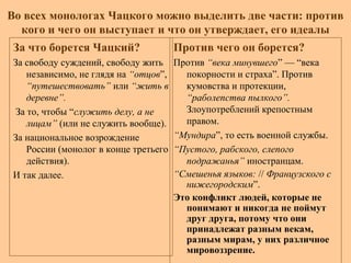 Во всех монологах Чацкого можно выделить две части: против
кого и чего он выступает и что он утверждает, его идеалы
За что борется Чацкий?
За свободу суждений, свободу жить
независимо, не глядя на “отцов”,
“путешествовать” или “жить в
деревне”.
За то, чтобы “служить делу, а не
лицам” (или не служить вообще).
За национальное возрождение
России (монолог в конце третьего
действия).
И так далее.
Против чего он борется?
Против “века минувшего” — “века
покорности и страха”. Против
кумовства и протекции,
“раболепства пылкого”.
Злоупотреблений крепостным
правом.
“Мундира”, то есть военной службы.
“Пустого, рабского, слепого
подражанья” иностранцам.
“Смешенья языков: // Французского с
нижегородским”.
Это конфликт людей, которые не
понимают и никогда не поймут
друг друга, потому что они
принадлежат разным векам,
разным мирам, у них различное
мировоззрение.
 
