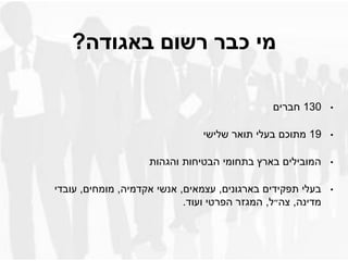 ‫ה‬ ‫כ‬ ‫י‬?
•130‫י‬ ‫ב‬
•19‫ישי‬ ‫ש‬ ‫תוא‬ ‫י‬ ‫ב‬ ‫מתוכ‬
•‫הות‬ ‫וה‬ ‫ות‬ ‫י‬ ‫הב‬ ‫ומי‬ ‫בת‬ ‫בא‬ ‫י‬ ‫המובי‬
•‫וני‬ ‫בא‬ ‫ידי‬ ‫ת‬ ‫י‬ ‫ב‬,‫מאי‬,‫דמיה‬ ‫א‬ ‫אנשי‬,‫י‬ ‫מומ‬,‫ובדי‬
‫מדינה‬,‫ה״‬,‫וד‬ ‫ו‬ ‫י‬ ‫ה‬ ‫המ‬.
 