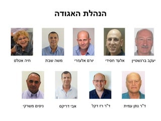 ‫ה‬ ‫ה‬ ‫ת‬ ‫הנה‬
‫יה‬‫ס‬ ‫א‬ ‫יו‬‫י‬ ‫א‬
‫י‬ ‫מש‬ ‫ניסי‬
‫משה‬‫שבת‬
‫אבי‬‫ס‬ ‫י‬ ‫ד‬
‫ד‬ ‫א‬‫סידי‬
‫ד‬"‫מית‬ ‫נת‬‫ד‬"‫ד‬
‫יי‬ ‫נש‬ ‫ב‬ ‫ב‬ ‫י‬
 