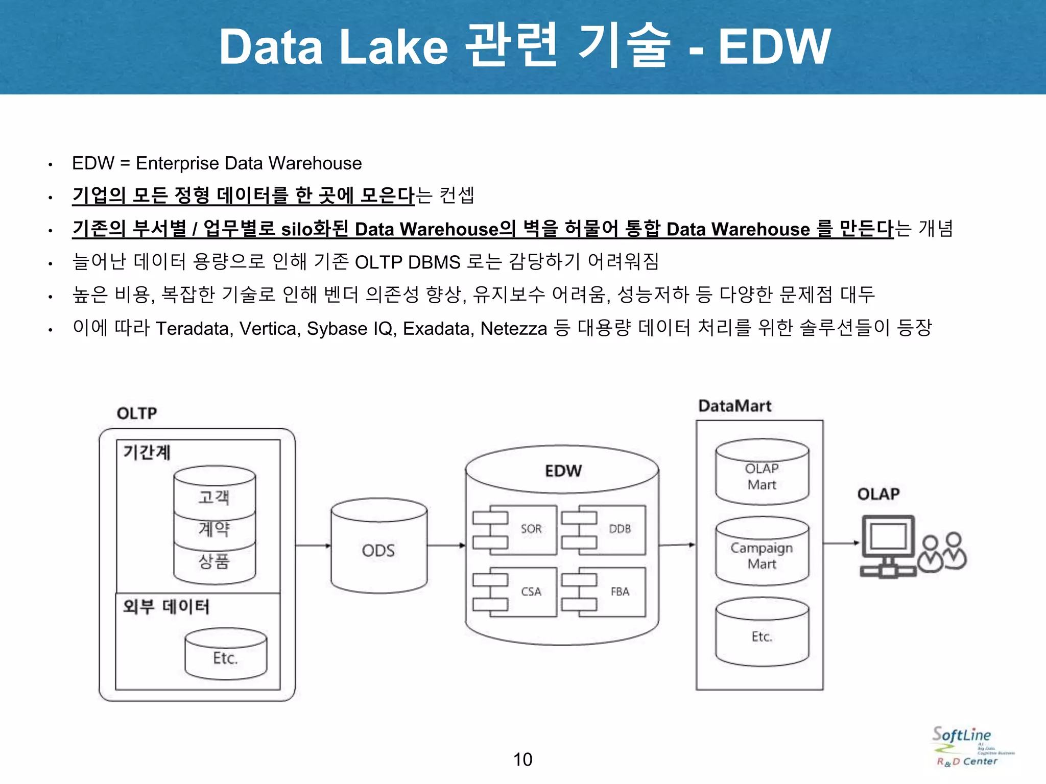 10
• EDW = Enterprise Data Warehouse
• 기업의 모든 정형 데이터를 한 곳에 모은다는 컨셉
• 기존의 부서별 / 업무별로 silo화된 Data Warehouse의 벽을 허물어 통합 Data Warehouse 를 만든다는 개념
• 늘어난 데이터 용량으로 인해 기존 OLTP DBMS 로는 감당하기 어려워짐
• 높은 비용, 복잡한 기술로 인해 벤더 의존성 향상, 유지보수 어려움, 성능저하 등 다양한 문제점 대두
• 이에 따라 Teradata, Vertica, Sybase IQ, Exadata, Netezza 등 대용량 데이터 처리를 위한 솔루션들이 등장
Data Lake 관련 기술 - EDW
 