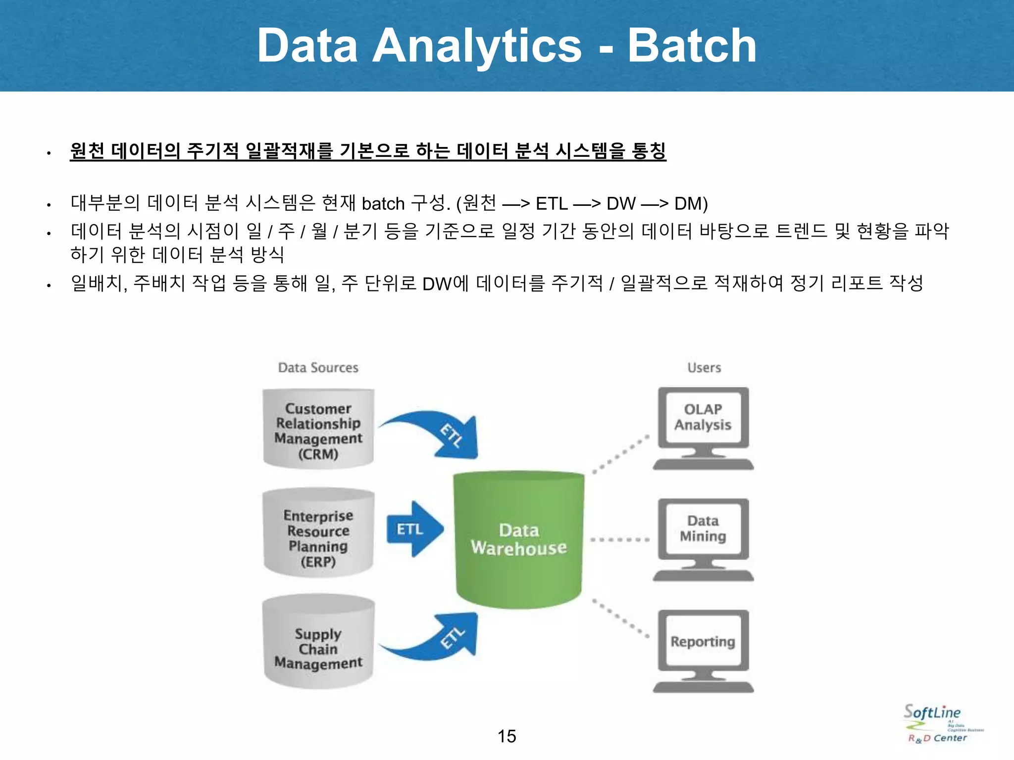 Data Analytics - Batch
15
• 원천 데이터의 주기적 일괄적재를 기본으로 하는 데이터 분석 시스템을 통칭
• 대부분의 데이터 분석 시스템은 현재 batch 구성. (원천 —> ETL —> DW —> DM)
• 데이터 분석의 시점이 일 / 주 / 월 / 분기 등을 기준으로 일정 기간 동안의 데이터 바탕으로 트렌드 및 현황을 파악
하기 위한 데이터 분석 방식
• 일배치, 주배치 작업 등을 통해 일, 주 단위로 DW에 데이터를 주기적 / 일괄적으로 적재하여 정기 리포트 작성
 