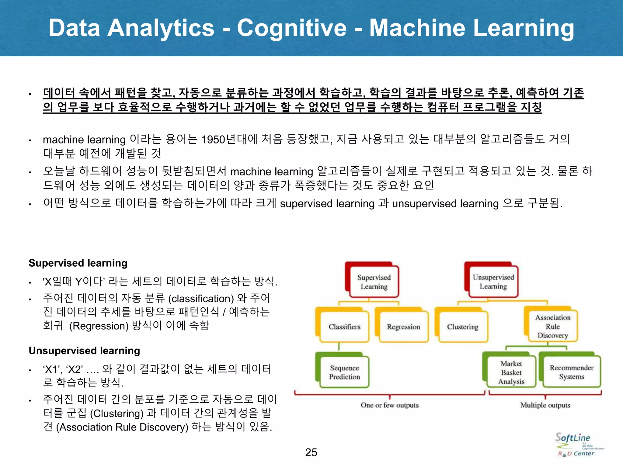 Data Analytics - Cognitive - Machine Learning
25
• 데이터 속에서 패턴을 찾고, 자동으로 분류하는 과정에서 학습하고, 학습의 결과를 바탕으로 추론, 예측하여 기존
의 업무를 보다 효율적으로 수행하거나 과거에는 할 수 없었던 업무를 수행하는 컴퓨터 프로그램을 지칭
• machine learning 이라는 용어는 1950년대에 처음 등장했고, 지금 사용되고 있는 대부분의 알고리즘들도 거의
대부분 예전에 개발된 것
• 오늘날 하드웨어 성능이 뒷받침되면서 machine learning 알고리즘들이 실제로 구현되고 적용되고 있는 것. 물론 하
드웨어 성능 외에도 생성되는 데이터의 양과 종류가 폭증했다는 것도 중요한 요인
• 어떤 방식으로 데이터를 학습하는가에 따라 크게 supervised learning 과 unsupervised learning 으로 구분됨.
Supervised learning
• 'X일때 Y이다’ 라는 세트의 데이터로 학습하는 방식.
• 주어진 데이터의 자동 분류 (classification) 와 주어
진 데이터의 추세를 바탕으로 패턴인식 / 예측하는
회귀 (Regression) 방식이 이에 속함
Unsupervised learning
• ‘X1’, ‘X2’ …. 와 같이 결과값이 없는 세트의 데이터
로 학습하는 방식.
• 주어진 데이터 간의 분포를 기준으로 자동으로 데이
터를 군집 (Clustering) 과 데이터 간의 관계성을 발
견 (Association Rule Discovery) 하는 방식이 있음.
 