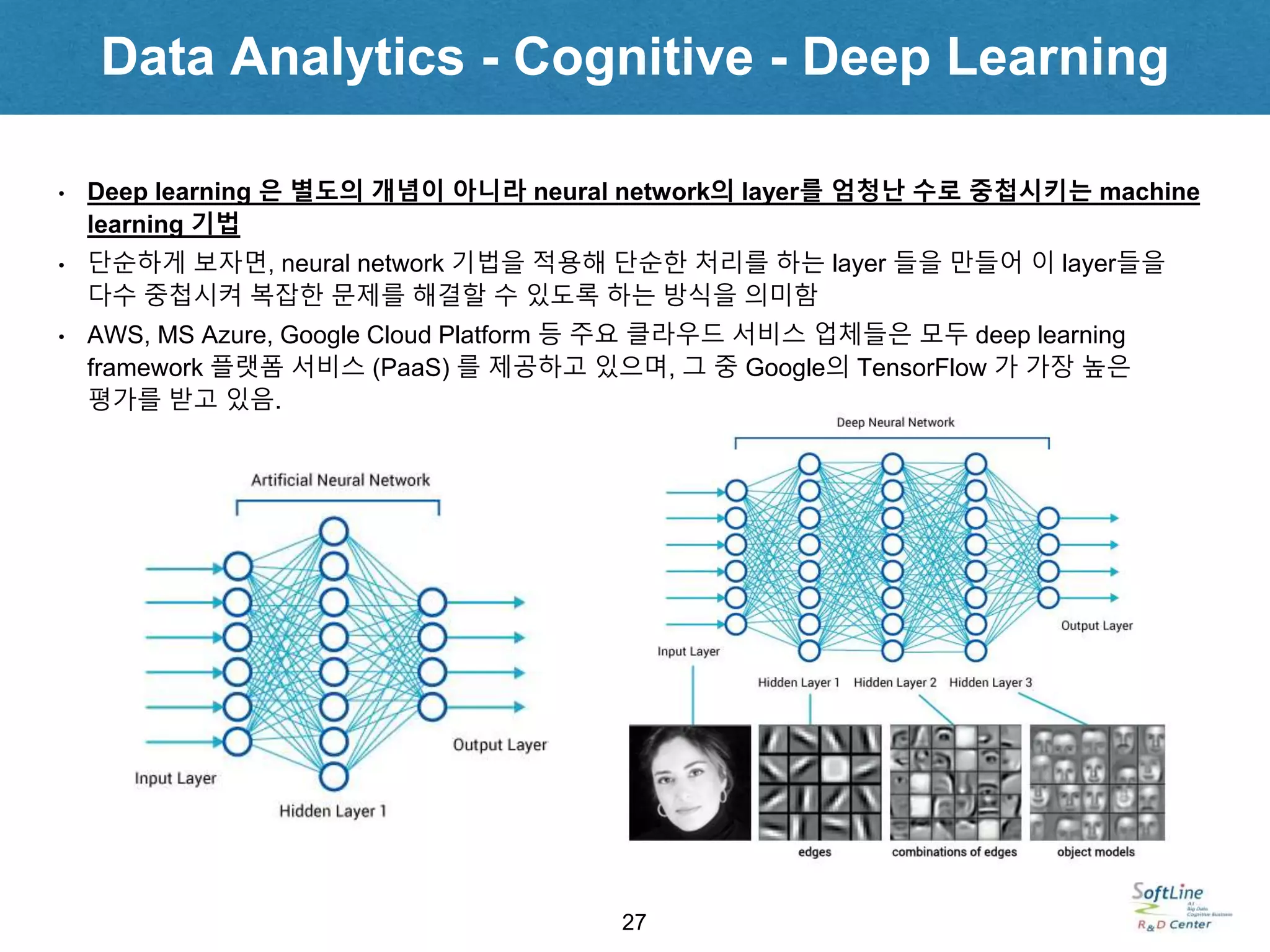 Data Analytics - Cognitive - Deep Learning
27
• Deep learning 은 별도의 개념이 아니라 neural network의 layer를 엄청난 수로 중첩시키는 machine
learning 기법
• 단순하게 보자면, neural network 기법을 적용해 단순한 처리를 하는 layer 들을 만들어 이 layer들을
다수 중첩시켜 복잡한 문제를 해결할 수 있도록 하는 방식을 의미함
• AWS, MS Azure, Google Cloud Platform 등 주요 클라우드 서비스 업체들은 모두 deep learning
framework 플랫폼 서비스 (PaaS) 를 제공하고 있으며, 그 중 Google의 TensorFlow 가 가장 높은
평가를 받고 있음.
 
