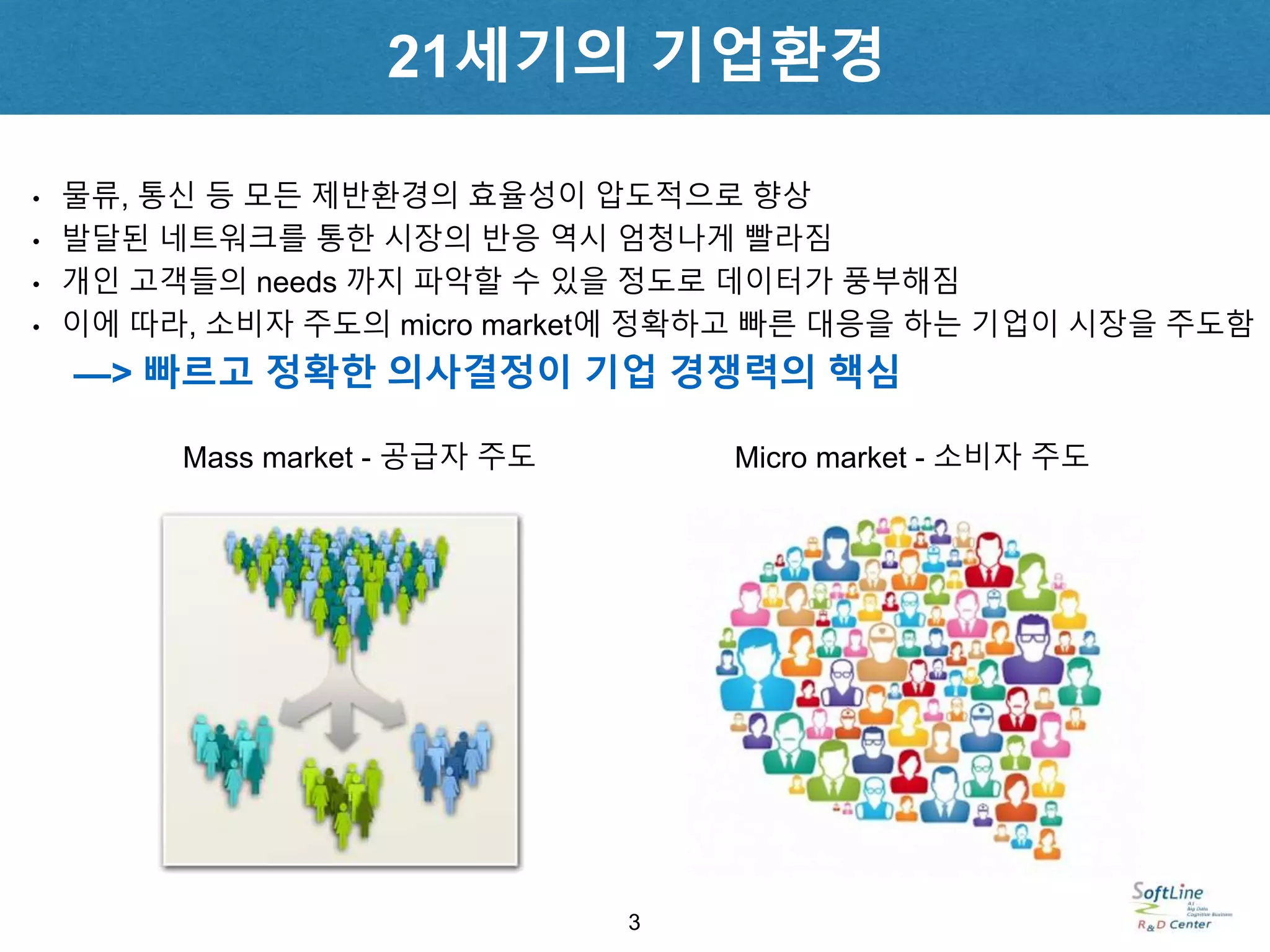 • 물류, 통신 등 모든 제반환경의 효율성이 압도적으로 향상
• 발달된 네트워크를 통한 시장의 반응 역시 엄청나게 빨라짐
• 개인 고객들의 needs 까지 파악할 수 있을 정도로 데이터가 풍부해짐
• 이에 따라, 소비자 주도의 micro market에 정확하고 빠른 대응을 하는 기업이 시장을 주도함
—> 빠르고 정확한 의사결정이 기업 경쟁력의 핵심
Mass market - 공급자 주도 Micro market - 소비자 주도
3
21세기의 기업환경
 