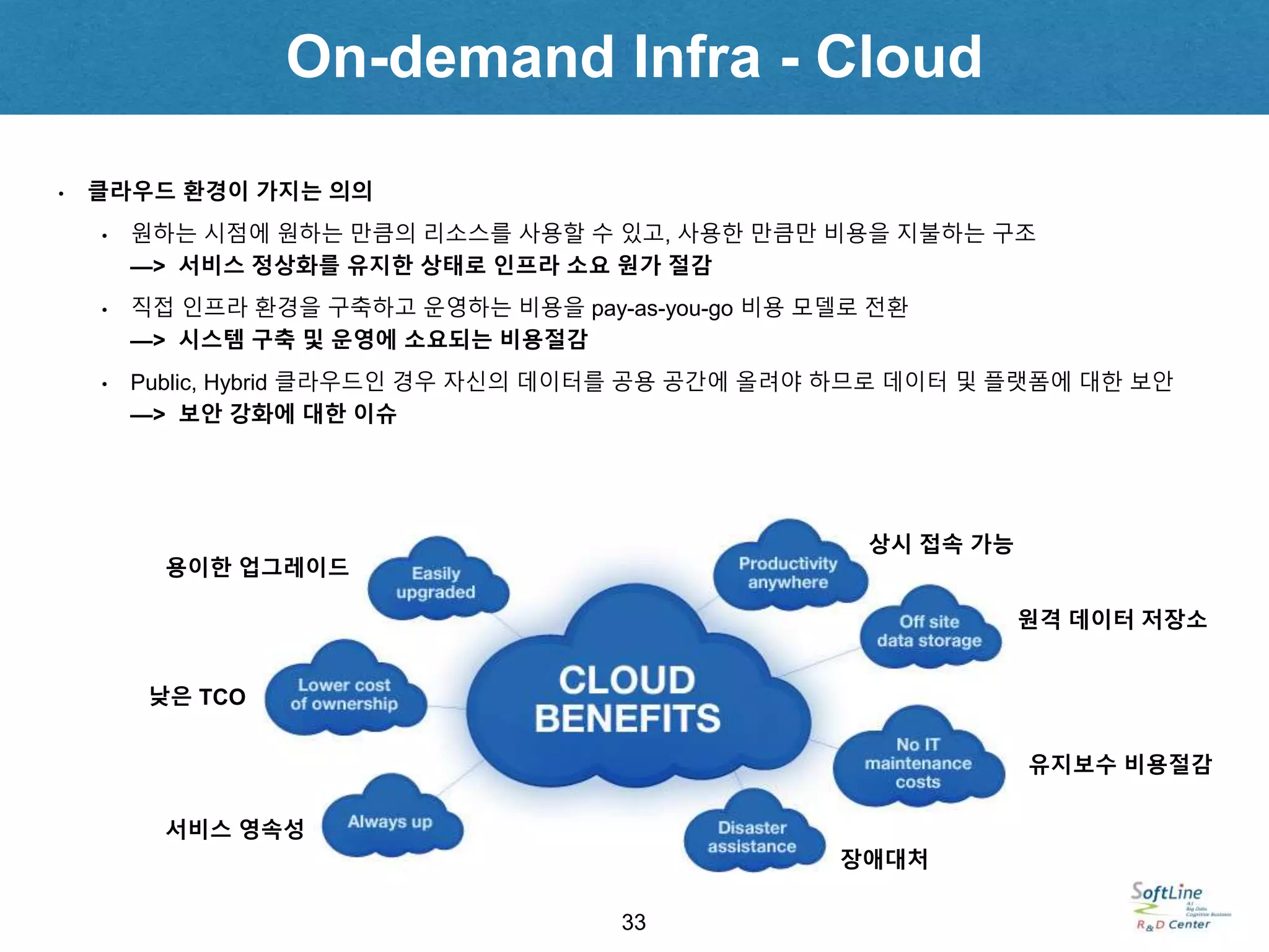On-demand Infra - Cloud
33
• 클라우드 환경이 가지는 의의
• 원하는 시점에 원하는 만큼의 리소스를 사용할 수 있고, 사용한 만큼만 비용을 지불하는 구조
—> 서비스 정상화를 유지한 상태로 인프라 소요 원가 절감
• 직접 인프라 환경을 구축하고 운영하는 비용을 pay-as-you-go 비용 모델로 전환
—> 시스템 구축 및 운영에 소요되는 비용절감
• Public, Hybrid 클라우드인 경우 자신의 데이터를 공용 공간에 올려야 하므로 데이터 및 플랫폼에 대한 보안
—> 보안 강화에 대한 이슈
용이한 업그레이드
낮은 TCO
서비스 영속성
장애대처
유지보수 비용절감
원격 데이터 저장소
상시 접속 가능
 