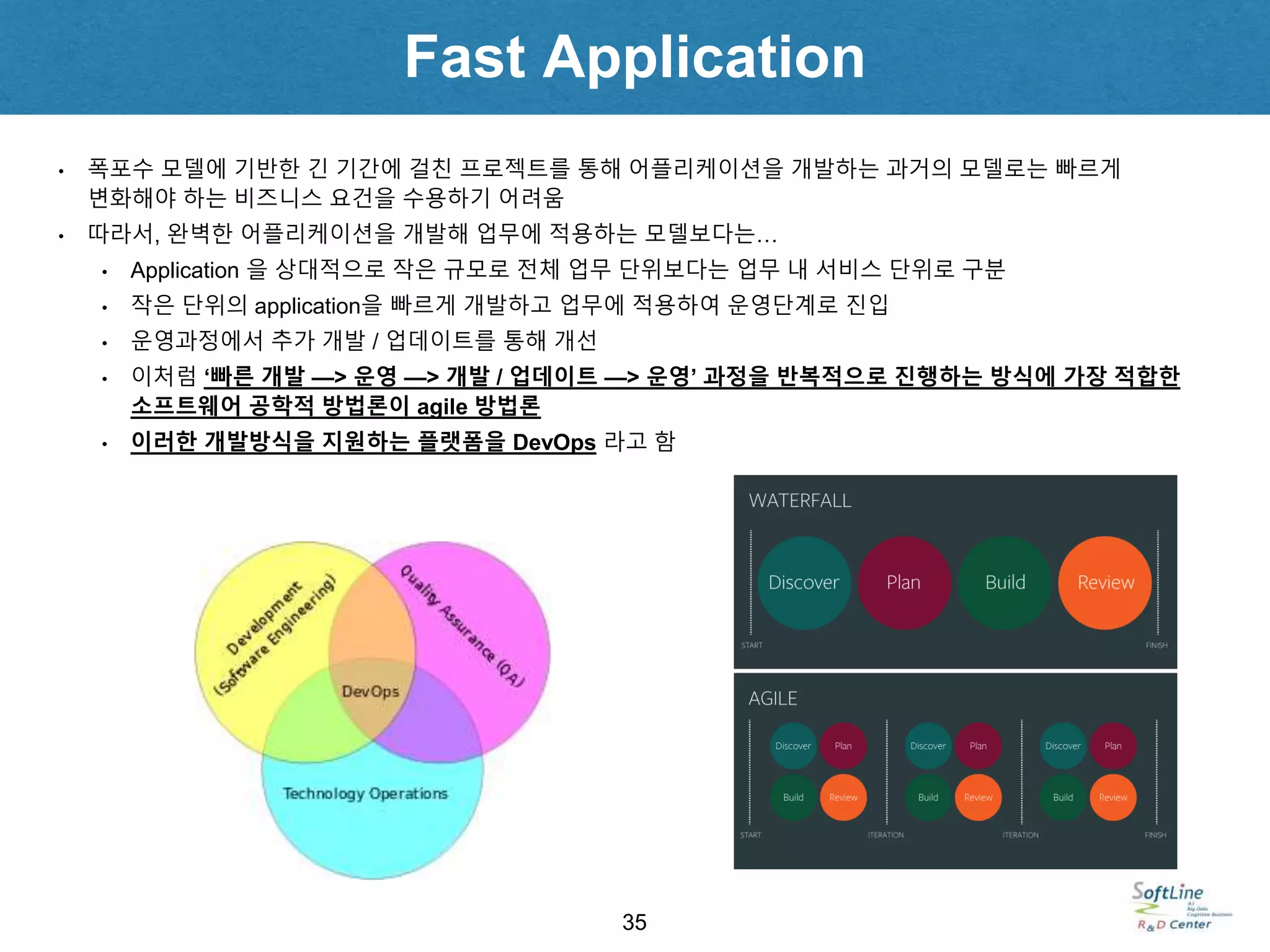 Fast Application
35
• 폭포수 모델에 기반한 긴 기간에 걸친 프로젝트를 통해 어플리케이션을 개발하는 과거의 모델로는 빠르게
변화해야 하는 비즈니스 요건을 수용하기 어려움
• 따라서, 완벽한 어플리케이션을 개발해 업무에 적용하는 모델보다는…
• Application 을 상대적으로 작은 규모로 전체 업무 단위보다는 업무 내 서비스 단위로 구분
• 작은 단위의 application을 빠르게 개발하고 업무에 적용하여 운영단계로 진입
• 운영과정에서 추가 개발 / 업데이트를 통해 개선
• 이처럼 ‘빠른 개발 —> 운영 —> 개발 / 업데이트 —> 운영’ 과정을 반복적으로 진행하는 방식에 가장 적합한
소프트웨어 공학적 방법론이 agile 방법론
• 이러한 개발방식을 지원하는 플랫폼을 DevOps 라고 함
 