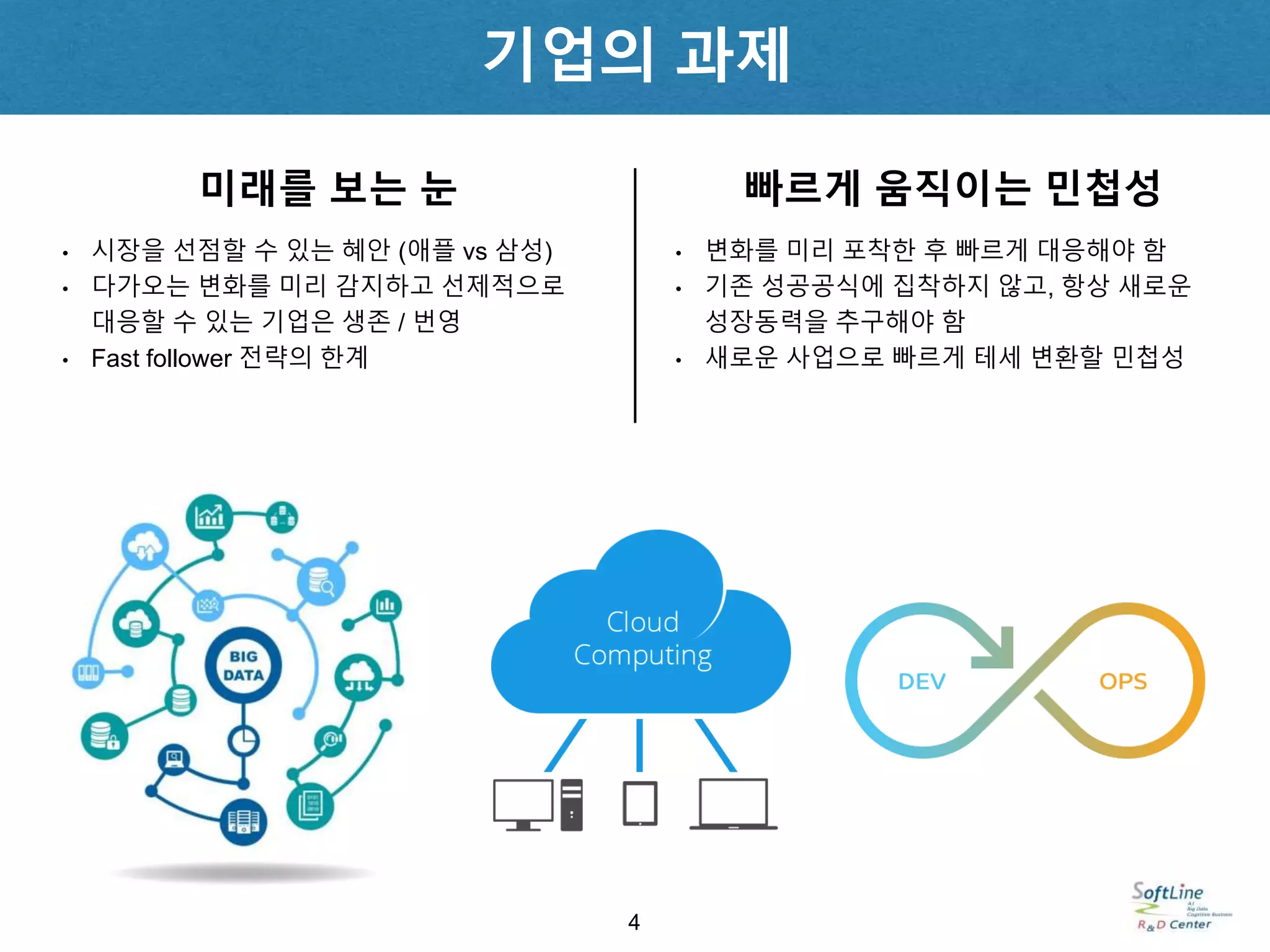 미래를 보는 눈 빠르게 움직이는 민첩성
• 시장을 선점할 수 있는 혜안 (애플 vs 삼성)
• 다가오는 변화를 미리 감지하고 선제적으로
대응할 수 있는 기업은 생존 / 번영
• Fast follower 전략의 한계
• 변화를 미리 포착한 후 빠르게 대응해야 함
• 기존 성공공식에 집착하지 않고, 항상 새로운
성장동력을 추구해야 함
• 새로운 사업으로 빠르게 테세 변환할 민첩성
4
기업의 과제
 