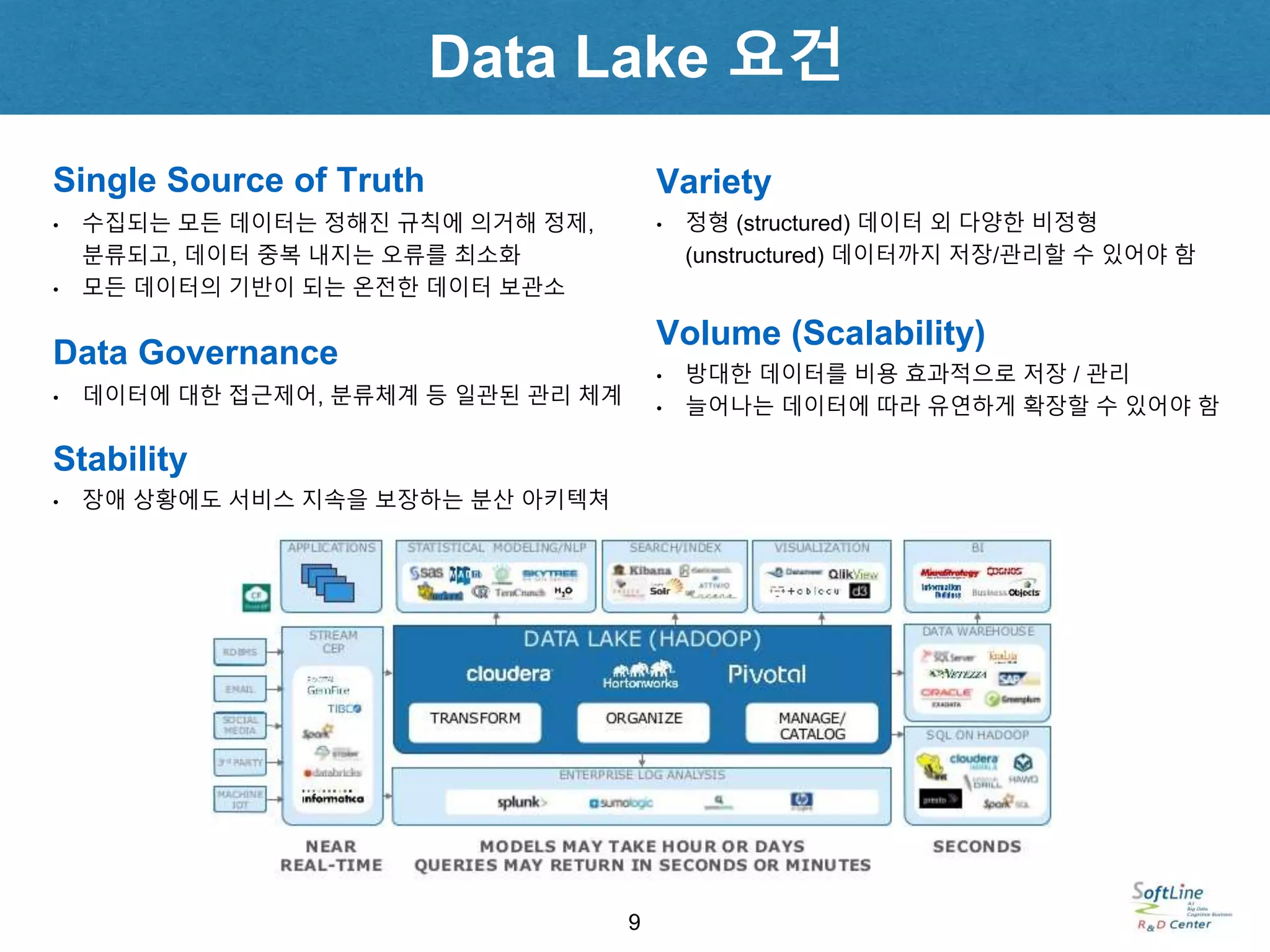 9
• 수집되는 모든 데이터는 정해진 규칙에 의거해 정제,
분류되고, 데이터 중복 내지는 오류를 최소화
• 모든 데이터의 기반이 되는 온전한 데이터 보관소
Single Source of Truth
• 데이터에 대한 접근제어, 분류체계 등 일관된 관리 체계
Data Governance
• 방대한 데이터를 비용 효과적으로 저장 / 관리
• 늘어나는 데이터에 따라 유연하게 확장할 수 있어야 함
Volume (Scalability)
• 정형 (structured) 데이터 외 다양한 비정형
(unstructured) 데이터까지 저장/관리할 수 있어야 함
Variety
• 장애 상황에도 서비스 지속을 보장하는 분산 아키텍쳐
Stability
Data Lake 요건
 