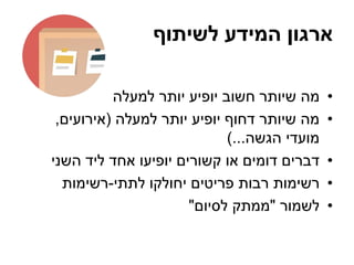 ‫לשיתוף‬ ‫המידע‬ ‫ארגון‬
•‫למעלה‬ ‫יותר‬ ‫יופיע‬ ‫חשוב‬ ‫שיותר‬ ‫מה‬
•‫למעלה‬ ‫יותר‬ ‫יופיע‬ ‫דחוף‬ ‫שיותר‬ ‫מה‬(‫אירועים‬,
‫הגשה‬ ‫מועדי‬)...
•‫השני‬ ‫ליד‬ ‫אחד‬ ‫יופיעו‬ ‫קשורים‬ ‫או‬ ‫דומים‬ ‫דברים‬
•‫לתתי‬ ‫יחולקו‬ ‫פריטים‬ ‫רבות‬ ‫רשימות‬-‫רשימות‬
•‫לשמור‬"‫לסיום‬ ‫ממתק‬"
 