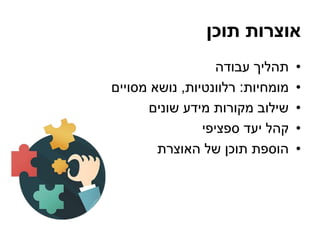 ‫תוכן‬ ‫אוצרות‬
•‫עבודה‬ ‫תהליך‬
•‫מומחיות‬:‫רלוונטיות‬,‫מסויים‬ ‫נושא‬
•‫שונים‬ ‫מידע‬ ‫מקורות‬ ‫שילוב‬
•‫ספציפי‬ ‫יעד‬ ‫קהל‬
•‫האוצרת‬ ‫של‬ ‫תוכן‬ ‫הוספת‬
 