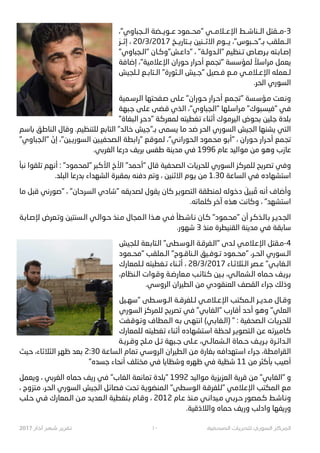 ،"‫ﺍﻟــﺠﺒﺎﻭﻱ‬ ‫ﻋــﻮﻳــﻀﺔ‬ ‫"ﻣﺤــﻤﻮﺩ‬ ‫ﺍﻹﻋــﻼﻣــﻲ‬ ‫ﺍﻟــﻨﺎﺷــﻂ‬ ‫3-ﻣــﻘﺘﻞ‬
َ‫ﺇ-ــﺮ‬ ، 20/3/2017 ‫ﺑــﺘﺎ32ــﺦ‬ ‫ــﻨﻴﻦ‬µ‫ﺍﻻ‬ ‫}ــﻮﻡ‬ ،"‫ﺑـ"ﺣــﺒﻮﺱ‬ ‫ﺍﻟــﻤﻠﻘﺐ‬
"‫"ﺍﻟـﺠﺒﺎﻭﻱ‬ ‫"ﺩﺍﻋـﺶ"ﻭﻛـﺎﻥ‬ ، "‫"ﺍﻟـﺪﻭﻟـﺔ‬ ‫•ـﻨﻈﻴﻢ‬ ‫ﺑـﺮﺻـﺎﺹ‬ ‫ﺇﺻـﺎﺑـﺘﻪ‬
‫ـﺔ‬‫ﻓ‬‫ـﺎ‬‫ﺿ‬‫ﺇ‬ ،"‫ـﻴﺔ‬‫ﻣ‬‫ـﻼ‬‫ﻋ‬‫ﺍﻹ‬ ‫ﺍﻥ‬N‫ـﻮ‬‫ﺣ‬ ‫ـ#ﺍﺭ‬‫ﺣ‬‫ﺃ‬ ‫ـﻤﻊ‬‫ﺠ‬‫"ﺗ‬ ‫ـﺴﺔ‬‫ﺳ‬‫ـﻤﺆ‬‫ﻟ‬ ً‫ـﻼ‬‫ﺳ‬‫ـ#ﺍ‬‫ﻣ‬ ‫ـﻌﻤﻞ‬‫ﻳ‬
‫ﻟــﻠﺠﻴﺶ‬ ‫ﺍﻟــﺘﺎﺑــﻊ‬ "‫ﺍﻟــﺜﻮﺭﺓ‬ ‫"ﺟــﻴﺶ‬ ‫ﻓــﺼﻴﻞ‬ ‫ﻣــﻊ‬ ‫ﺍﻹﻋــﻼﻣــﻲ‬ ‫ﻟــﻌﻤﻠﻪ‬
.‫ﺍﻟﺤﺮ‬ ‫ﺍﻟﺴﻮﺭﻱ‬
‫ﺍﻟـﺮﺳـﻤﻴﺔ‬ ‫ﺻـﻔﺤﺘﻬﺎ‬ ‫ﻋـﻠﻰ‬ "‫ﺍﻥ‬N‫ﺣـﻮ‬ ‫ﺃﺣـ#ﺍﺭ‬ ‫"ﺗﺠـﻤﻊ‬ ‫ﻣـﺆﺳـﺴﺔ‬ ‫ﻭﻧـﻌﺖ‬
‫ـﺒﻬﺔ‬‫ﺟ‬ ‫ـﻠﻰ‬‫ﻋ‬ ‫ـﻀﻰ‬‫ﻗ‬ ‫ـﺬﻱ‬‫ﻟ‬‫ﺍ‬ ،"‫ـﺠﺒﺎﻭﻱ‬‫ﻟ‬‫"ﺍ‬ ‫ـﻠﻬﺎ‬‫ﺳ‬‫ـ#ﺍ‬‫ﻣ‬ "‫ـﺒﻮﻙ‬‫ﺴ‬‫"ﻓﻴ‬ ‫ـﻲ‬‫ﻓ‬
"‫ـﺒﻐﺎﺓ‬‫ﻟ‬‫ﺍ‬ ‫ـﺮ‬‫ﺣ‬‫"ﺩ‬ ‫ـﺔ‬‫ﻛ‬‫ـﻤﻌﺮ‬‫ﻟ‬ ‫ـﻐﻄﻴﺘﻪ‬‫ﺗ‬ ‫ـﻨﺎﺀ‬–‫ﺃ‬ ‫ـﻮﻙ‬‫ﻣ‬‫ـﻴﺮ‬‫ﻟ‬‫ﺍ‬ ‫ـﺤﻮﺽ‬‫ﺑ‬ ‫ـﻠﻴﻦ‬‫ﺟ‬ ‫ـﻠﺪﺓ‬‫ﺑ‬
‫ـﻢ‬‫ﺳ‬‫ـﺎ‬‫ﺑ‬ ‫ـﻖ‬‫ﻃ‬‫ـﻨﺎ‬‫ﻟ‬‫ﺍ‬ ‫ـﺎﻝ‬‫ﻗ‬‫ﻭ‬ .‫ـﻠﺘﻨﻈﻴﻢ‬‫ﻟ‬ ‫ـﻊ‬‫ﺑ‬‫ـﺘﺎ‬‫ﻟ‬‫ﺍ‬ "‫ـﺪ‬‫ﻟ‬‫ـﺎ‬‫ﺧ‬ ‫ـﻴﺶ‬‫ﺟ‬"‫ﺑـ‬ ‫ـﺴﻤﻰ‬‫ﻳ‬ ‫ـﺎ‬‫ﻣ‬ ‫ـﺪ‬‫ﺿ‬ ‫ـﺮ‬‫ﺤ‬‫ﺍﻟ‬ ‫ـﺴﻮﺭﻱ‬‫ﻟ‬‫ﺍ‬ ‫ـﺠﻴﺶ‬‫ﻟ‬‫ﺍ‬ ‫ـﺸﻨﻬﺎ‬‫ﻳ‬ ‫ـﺘﻲ‬‫ﻟ‬‫ﺍ‬
"‫ـﺠﺒﺎﻭﻱ‬‫ﻟ‬‫"ﺍ‬ ّ‫ﺇﻥ‬ ،"‫ـﻴﻦ‬e3‫ـﺴﻮ‬‫ﻟ‬‫ﺍ‬ ‫ـﺼﺤﻔ9ﻴﻦ‬‫ﻟ‬‫ﺍ‬ ‫ـﻄﺔ‬‫ﺑ‬‫ﺍ‬N" ‫ـﻊ‬‫ﻗ‬‫ـﻤﻮ‬‫ﻟ‬ ،"‫ـﻲ‬‫ﻧ‬‫ﺍ‬N‫ـﺤﻮ‬‫ﻟ‬‫ﺍ‬ ‫ـﻤﻮﺩ‬‫ﺤ‬‫ﻣ‬ ‫ـﻮ‬‫ﺑ‬‫"ﺃ‬ ، ‫ﺍﻥ‬N‫ـﻮ‬‫ﺣ‬ ‫ـ#ﺍﺭ‬‫ﺣ‬‫ﺃ‬ ‫ـﻤﻊ‬‫ﺠ‬‫ﺗ‬
.‫ﺍﻟﻐﺮﺑﻲ‬ ‫ﺩﺭﻋﺎ‬ ‫2ﻒ‬O‫ﺑ‬ ‫ﻃﻔﺲ‬ ‫ﻣﺪﻳﻨﺔ‬ ‫ﻓﻲ‬ 1996 ‫ﻋﺎﻡ‬ ‫ﻣﻮﺍﻟﻴﺪ‬ ‫ﻣﻦ‬ ‫ﻭﻫﻮ‬ ‫ﻋﺎﺯﺏ‬
‫ـﺒﺄ‬‫ﻧ‬ ‫ـﻠﻘﻮﺍ‬‫ﺗ‬ ‫ـﻬﻢ‬‫ﻧ‬‫ﺃ‬ : "‫ـﻤﻮﺩ‬‫ﺤ‬‫"ﻟﻤ‬ ‫ـﺒﺮ‬‫ﻛ‬‫ﺍﻷ‬ ‫ﺍﻷﺥ‬ "‫ـﻤﺪ‬‫ﺣ‬‫"ﺃ‬ ‫ـﺎﻝ‬‫ﻗ‬ ‫ـﺼﺤﻔﻴﺔ‬‫ﻟ‬‫ﺍ‬ ‫ـﺎﺕ‬2O‫ـ‬‫ﺤ‬‫ﻟﻠ‬ ‫ـﺴﻮﺭﻱ‬‫ﻟ‬‫ﺍ‬ ‫ـﺰ‬‫ﻛ‬‫ـﻠﻤﺮ‬‫ﻟ‬ ‫ـﺢ‬2O‫ـﺼ‬‫ﺗ‬ ‫ـﻲ‬‫ﻓ‬‫ﻭ‬
.‫ﺍﻟﺒﻠﺪ‬ ‫ﺑﺪﺭﻋﺎ‬ ‫ﺍﻟﺸﻬﺪﺍﺀ‬ ‫ﺑﻤﻘﺒﺮﺓ‬ ‫ﺩﻓﻨﻪ‬ ‫ﻭﺗﻢ‬ ، ‫ﻨﻴﻦ‬µ‫ﺍﻻ‬ ‫}ﻮﻡ‬ ‫ﻣﻦ‬ 1.30 ‫ﺍﻟﺴﺎﻋﺔ‬ ‫ﻓﻲ‬ ‫ﺍﺳﺘﺸﻬﺎﺩﻩ‬
‫ـﺎ‬‫ﻣ‬ ‫ـﺒﻞ‬‫ﻗ‬ ‫ـﻲ‬‫ﻧ‬‫ـﻮﺭ‬‫ﺻ‬" ، "‫ـﺎﻥ‬‫ﺣ‬‫ـﺮ‬‫ﺴ‬‫ﺍﻟ‬ ‫ـﺎﺩﻱ‬‫ﺷ‬" ‫ـﻘﻪ‬‫ﻳ‬‫ـﺼﺪ‬‫ﻟ‬ ‫ـﻘﻮﻝ‬‫ﻳ‬ ‫ـﺎﻥ‬‫ﻛ‬ ‫ـﺮ‬}‫ـﺘﺼﻮ‬‫ﻟ‬‫ﺍ‬ ‫ـﻤﻨﻄﻘﺔ‬‫ﻟ‬ ‫ـﻪ‬‫ﻟ‬‫ـﻮ‬‫ﺧ‬‫ﺩ‬ َ‫ﻴﻞ‬Ÿ‫ـ‬ ُ‫ﻗ‬ ‫ـﻪ‬‫ﻧ‬‫ﺃ‬ ‫ـﺎﻑ‬‫ﺿ‬‫ﻭﺃ‬
.‫ﻛﻠﻤﺎ™ﻪ‬ ‫ﺁﺧﺮ‬ ‫ﻫﺬﻩ‬ ‫ﻭﻛﺎﻧﺖ‬ ، "‫ﺍﺳﺘﺸﻬﺪ‬
‫ﻹﺻـﺎﺑـﺔ‬ ‫ﻭﺗـﻌﺮﺽ‬ ‫ﺍﻟـﺴﻨﺘﻴﻦ‬ ‫ﺣـﻮﺍﻟـﻲ‬ ‫ﻣـﻨﺬ‬ ‫ﺍﻟـﻤﺠﺎﻝ‬ ‫ﻫـﺬﺍ‬ ‫ﻓـﻲ‬ ً‫ﻧـﺎﺷـﻄﺎ‬ ‫ﻛـﺎﻥ‬ "‫"ﻣﺤـﻤﻮﺩ‬ ‫ﺃﻥ‬ ‫ﺑـﺎﻟـﺬﻛـﺮ‬ ‫ﺍﻟﺠـﺪ}ـﺮ‬
.‫ﺷﻬﻮﺭ‬ 3 ‫ﻣﻨﺬ‬ ‫ﺍﻟﻘﻨﻴﻄﺮﺓ‬ ‫ﻣﺪﻳﻨﺔ‬ ‫ﻓﻲ‬ ‫ﺳﺎﺑﻘﺔ‬
‫ﻟـﻠﺠﻴﺶ‬ ‫ﺍﻟـﺘﺎﺑـﻌﺔ‬ "‫ﺍﻟـﻮﺳـﻄﻰ‬ ‫"ﺍﻟـﻔﺮﻗـﺔ‬ ‫ﻟـﺪﻯ‬ ‫ﺍﻹﻋـﻼﻣـﻲ‬ ‫4-ﻣـﻘﺘﻞ‬
‫"ﻣﺤـﻤﻮﺩ‬ ‫ﺍﻟـﻤﻠﻘﺐ‬ "‫ﺍﻟـﻨﺎﻗـﻮﺡ‬ ‫ﺗـﻮﻓـﻴﻖ‬ ‫"ﻣﺤـﻤﻮﺩ‬ ،‫ﺍﻟﺤـﺮ‬ ‫ﺍﻟـﺴﻮﺭﻱ‬
‫ﻟـﻠﻤﻌﺎﺭﻙ‬ ‫ﺗـﻐﻄﻴﺘﻪ‬ ‫ﺃ–ـﻨﺎﺀ‬ ، 28/3/2017 ‫ﺍﻟـﺜﻼﺛـﺎﺀ‬ ‫ﻋـﺼﺮ‬ "‫ﺍﻟـﻐﺎﺑـﻲ‬
،‫ﺍﻟـﻨﻈﺎﻡ‬ ‫ﻭﻗـﻮﺍﺕ‬ ‫ﻣـﻌﺎﺭﺿـﺔ‬ ‫ﻛـﺘﺎﺋـﺐ‬ ‫ـﻴﻦ‬t ،‫ﺍﻟـﺸﻤﺎﻟـﻲ‬ ‫ﺣـﻤﺎﻩ‬ ‫2ـﻒ‬O‫ﺑـ‬
.‫ﺍﻟ#ﻭﺳﻲ‬ ‫ﺍﻟﻄﻴ#ﺍﻥ‬ ‫ﻣﻦ‬ ‫ﺍﻟﻌﻨﻘﻮﺩﻱ‬ ‫ﺍﻟﻘﺼﻒ‬ ‫ﺟ#ﺍﺀ‬ ‫ﻭﺫﻟﻚ‬
‫"ﺳﻬـﻴﻞ‬ ‫ﺍﻟـﻮﺳـﻄﻰ‬ ‫ﻟـﻠﻔﺮﻗـﺔ‬ ‫ﺍﻹﻋـﻼﻣـﻲ‬ ‫ﺍﻟـﻤﻜﺘﺐ‬ ‫ﻣـﺪ}ـﺮ‬ ‫ﻭﻗـﺎﻝ‬
‫ـﺴﻮﺭﻱ‬‫ﻟ‬‫ﺍ‬ ‫ـﺰ‬‫ﻛ‬‫ـﻠﻤﺮ‬‫ﻟ‬ ‫ـﺢ‬2O‫ـﺼ‬‫ﺗ‬ ‫ـﻲ‬‫ﻓ‬ "‫ـﻲ‬‫ﺑ‬‫ـﻐﺎ‬‫ﻟ‬‫"ﺍ‬ ‫ـﺎﺭﺏ‬‫ﻗ‬‫ﺃ‬ ‫ـﺪ‬‫ﺣ‬‫ﺃ‬ ‫ـﻮ‬‫ﻫ‬‫ﻭ‬ "‫ـﻌﻠﻲ‬‫ﻟ‬‫ﺍ‬
‫ﻭﺗـﻮﻗـﻔﺖ‬ ‫ﺍﻟـﻤﻄﺎﻑ‬ ‫ﺑـﻪ‬ ‫ﺘﻬـﻰ‬G‫ﺍ‬ (‫)ﺍﻟـﻐﺎﺑـﻲ‬ " : ‫ﺍﻟـﺼﺤﻔﻴﺔ‬ ‫2ـﺎﺕ‬O‫ﻟﻠﺤـ‬
‫ـﻠﻤﻌﺎﺭﻙ‬‫ﻟ‬ ‫ـﻐﻄﻴﺘﻪ‬‫ﺗ‬ ‫ـﻨﺎﺀ‬–‫ﺃ‬ ‫ـﺘﺸﻬﺎﺩﻩ‬‫ﺳ‬‫ﺍ‬ ‫ـﻈﺔ‬‫ﺤ‬‫ﻟ‬ ‫ـﺮ‬}‫ـﺘﺼﻮ‬‫ﻟ‬‫ﺍ‬ ‫ـﻦ‬‫ﻋ‬ ‫ـﻪ‬‫ﺗ‬‫ـﻴﺮ‬‫ﻣ‬‫ـﺎ‬‫ﻛ‬
‫2ـﺔ‬O‫ﻭﻗـ‬ ‫ﻣـﻠﺢ‬ ‫ﺗـﻞ‬ ‫ﺟـﺒﻬﺔ‬ ‫ﻋـﻠﻰ‬ ،‫ﺍﻟـﺸﻤﺎﻟـﻲ‬ ‫ﺣـﻤﺎﺓ‬ ‫2ـﻒ‬O‫ﺑـ‬ ‫ﺍﻟـﺪﺍﺋـﺮﺓ‬
‫ـﻴﺚ‬‫ﺣ‬ ،‫ـﺎﺀ‬‫ﺛ‬‫ـﺜﻼ‬‫ﻟ‬‫ﺍ‬ ‫ـﺮ‬‫ﻬ‬‫ﻇ‬ ‫ـﻌﺪ‬‫ﺑ‬ 2:30 ‫ـﺔ‬‫ﻋ‬‫ـﺴﺎ‬‫ﻟ‬‫ﺍ‬ ‫ـﻤﺎﻡ‬‫ﺗ‬ ‫ـﻲ‬‫ﺳ‬‫ـ#ﻭ‬‫ﻟ‬‫ﺍ‬ ‫ـﻄﻴ#ﺍﻥ‬‫ﻟ‬‫ﺍ‬ ‫ـﻦ‬‫ﻣ‬ ‫ـﻐﺎﺭﺓ‬‫ﺑ‬ ‫ـﻪ‬‫ﻓ‬‫ـﺘﻬﺪﺍ‬‫ﺳ‬‫ﺍ‬ ‫ـ#ﺍﺀ‬‫ﺟ‬ ،‫ـﻄﺔ‬‫ﻣ‬‫ـﻘ#ﺍ‬‫ﻟ‬‫ﺍ‬
"‫ﺟﺴﺪﻩ‬ ‫ﺃﻧﺤﺎﺀ‬ ‫ﻣﺨﺘﻠﻒ‬ ‫ﻓﻲ‬ ‫ﻭﺷﻈﺎﻳﺎ‬ ‫ﻇﻬﺮﻩ‬ ‫ﻓﻲ‬ ‫ﺷﻈﻴﺔ‬ 11 ‫ﻣﻦ‬ ‫ﺑﺄﻛﺜﺮ‬ ‫ﺃﺻﻴﺐ‬
‫ـﻌﻤﻞ‬‫ﻳ‬‫ﻭ‬ ، ‫ـﻲ‬‫ﺑ‬‫ـﻐﺮ‬‫ﻟ‬‫ﺍ‬ ‫ـﻤﺎﻩ‬‫ﺣ‬ ‫ـﻒ‬23 ‫ـﻲ‬‫ﻓ‬ "‫ـﻐﺎﺏ‬‫ﻟ‬‫ﺍ‬ ‫ـﻌﺔ‬‫ﻧ‬‫ـﻤﺎ‬‫ﺗ‬ ‫ـﻠﺪﺓ‬‫ﺑ‬" 1992 ‫ـﻴﺪ‬‫ﻟ‬‫ـﻮﺍ‬‫ﻣ‬ ‫ـﺔ‬2•‫ـ‬2•‫ـﻌ‬‫ﻟ‬‫ﺍ‬ ‫ـﺔ‬2O‫ـ‬‫ﻗ‬ ‫ـﻦ‬‫ﻣ‬ "‫ـﻲ‬‫ﺑ‬‫ـﻐﺎ‬‫ﻟ‬‫"ﺍ‬ ‫ﻭ‬
، ‫ـﺘ¨ﻭﺝ‬‫ﻣ‬ ،‫ـﺮ‬‫ﺤ‬‫ﺍﻟ‬ ‫ـﺴﻮﺭﻱ‬‫ﻟ‬‫ﺍ‬ ‫ـﺠﻴﺶ‬‫ﻟ‬‫ﺍ‬ ‫ـﻞ‬‫ﺋ‬‫ـﺼﺎ‬‫ﻓ‬ ‫ـﺤﺖ‬‫ﺗ‬ ‫ـﺔ‬‫ﻳ‬‫ـﻤﻨﻀﻮ‬‫ﻟ‬‫ﺍ‬ "‫ـﻄﻰ‬‫ﺳ‬‫ـﻮ‬‫ﻟ‬‫ﺍ‬ ‫ـﺔ‬‫ﻗ‬‫ـﻠﻔﺮ‬‫ﻟ‬" ‫ـﻲ‬‫ﻣ‬‫ـﻼ‬‫ﻋ‬‫ﺍﻹ‬ ‫ـﻤﻜﺘﺐ‬‫ﻟ‬‫ﺍ‬ ‫ـﻊ‬‫ﻣ‬
‫ﺣـﻠﺐ‬ ‫ﻓـﻲ‬ ‫ﺍﻟـﻤﻌﺎﺭﻙ‬ ‫ﻣـﻦ‬ ‫ﺍﻟـﻌﺪﻳـﺪ‬ ‫ﺑـﺘﻐﻄﻴﺔ‬ ‫ﻭﻗـﺎﻡ‬ ، 2012 ‫ﻋـﺎﻡ‬ ‫ﻣـﻨﺬ‬ ‫ﻣـﻴﺪﺍﻧـﻲ‬ ‫ﺣـﺮﺑـﻲ‬ ‫ﻛـﻤﺼﻮﺭ‬ ‫ﻭﻧـﺎﺷـﻂ‬
.‫ﻭﺍﻟﻼﺫﻗﻴﺔ‬ ‫ﺣﻤﺎﻩ‬ ‫ﻭ32ﻒ‬ ‫ﻭﺍﺩﻟﺐ‬ ‫ﻭ32ﻔﻬﺎ‬
2017 !"#$ %&' %(%)* ١٠ ,-./01" 23(%/41 5!671" 89%:1"
 