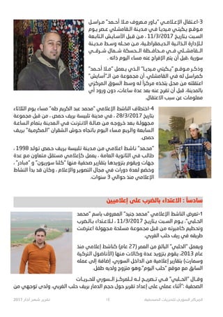‫ﻣــ#ﺍﺳــﻞ‬ "‫ﺃﺣــﻤﺪ‬ ‫ﻣــﻼ‬ ‫ﻣــﻌ#ﻭﻑ‬ ‫"ﺑــﺎﻭﺭ‬ ‫ﺍﻹﻋــﻼﻣــﻲ‬ ‫3-ﺍﻋــﺘﻘﺎﻝ‬
‫}ـﻮﻡ‬ ‫ﻋـﺼﺮ‬ ‫ﺍﻟـﻘﺎﻣﺸـﻠﻲ‬ ‫ﻣـﺪﻳـﻨﺔ‬ ‫ﻓـﻲ‬ ‫ﻣـﻴﺪﻳـﺎ‬ ‫ﻳـﻜﻴﺘـﻲ‬ ‫ﻣـﻮﻗـﻊ‬
‫ﺍﻟـﺘﺎﺑـﻌﺔ‬ ‫ﺍﻵﺳـﺎﻳـﺶ‬ ‫ﻗـﺒﻞ‬ ‫ﻣـﻦ‬ ، 11/3/2017 ‫ﺑـﺘﺎ32ـﺦ‬ ‫ﺍﻟﺴـﺒﺖ‬
‫ﻣــﺪﻳــﻨﺔ‬ ‫ﻭﺳــﻂ‬ ‫ﻣﺤــﻠﻪ‬ ‫ﻣــﻦ‬ ،‫ﺍﻟــﺪﻳــﻤﻘ#ﺍﻃــﻴﺔ‬ ‫ﺍﻟــﺬﺍ™ــﻴﺔ‬ ‫ﻟــﻺﺩﺍﺭﺓ‬
‫ﺷـــﺮﻗـــﻲ‬ ‫ﺷـــﻤﺎﻝ‬ ‫ﺍﻟـــﺤﺴﻜﺔ‬ ‫ﻣـــﺤﺎﻓـــﻈﺔ‬ ‫ﻓـــﻲ‬ ‫ﺍﻟـــﻘﺎﻣﺸـــﻠﻲ‬
. ‫ﺫﺍ™ﻪ‬ ‫ﺍﻟﻴﻮﻡ‬ ‫ﻣﺴﺎﺀ‬ ‫ﻋﻨﻪ‬ ‫ﺍﻹﻓ#ﺍﺝ‬ ‫ﻳﺘﻢ‬ ‫ﺃﻥ‬ ‫،ﻗﺒﻞ‬ ‫ﺳﻮ32ﺔ‬
"‫ﺃﺣــﻤﺪ‬ ‫"ﻣــﻼ‬ ‫ﻳــﻌﻤﻞ‬ ‫ﺍﻟــﺬﻱ‬ "‫ﻣــﻴﺪﻳــﺎ‬ ‫"ﻳــﻜﻴﺘﻲ‬ ‫ﻣــﻮﻗــﻊ‬ ‫ﻭﺫﻛــﺮ‬
"‫ـﺶ‬‫ﻳ‬‫ـﺎ‬‫ﺳ‬‫ﺍﻟـ"ﺃ‬ ‫ـﻦ‬‫ﻣ‬ ‫ـﺔ‬‫ﻋ‬‫ـﻤﻮ‬‫ﺠ‬‫ﻣ‬ ‫ﺃﻥ‬ ،‫ـﻠﻲ‬‫ﺸ‬‫ـﻘﺎﻣ‬‫ﻟ‬‫ﺍ‬ ‫ـﻲ‬‫ﻓ‬ ‫ـﻪ‬‫ﻟ‬ ‫ـﻞ‬‫ﺳ‬‫ـﻤ#ﺍ‬‫ﻛ‬
‫ـﺰﻱ‬‫ﻛ‬‫ـﻤﺮ‬‫ﻟ‬‫ﺍ‬ ‫ـﺴﻮﻕ‬‫ﻟ‬‫ﺍ‬ ‫ـﻂ‬‫ﺳ‬‫ﻭ‬ ‫ـﻪ‬‫ﻟ‬ ً‫ـ¨ﺍ‬‫ﻛ‬‫ـﺮ‬‫ﻣ‬ ‫ـﺬﻩ‬‫ﺨ‬‫ﻳﺘ‬ ‫ـﻞ‬‫ﺤ‬‫ﻣ‬ ‫ـﻦ‬‫ﻣ‬ ‫ـﺘﻘﻠﺘﻪ‬‫ﻋ‬‫ﺍ‬
‫ﺃﻱ‬ ‫ﻭﺩ‬N‫ﻭ‬ ‫ﺩﻭﻥ‬ ،‫ـﺎﺕ‬‫ﻋ‬‫ـﺎ‬‫ﺳ‬ ‫ـﺪﺓ‬‫ﻋ‬ ‫ـﻌﺪ‬‫ﺑ‬ ‫ـﻨﻪ‬‫ﻋ‬ ‫ﺝ‬O‫ـﻔ‬‫ﺗ‬ ‫ﺃﻥ‬ ‫ـﺒﻞ‬‫ﻗ‬ ،‫ـﻨﺔ‬‫ﻳ‬‫ـﻤﺪ‬‫ﻟ‬‫ـﺎ‬‫ﺑ‬
.‫ﺍﻻﻋﺘﻘﺎﻝ‬ ‫ﺳﺒﺐ‬ ‫ﻋﻦ‬ ‫ﻣﻌﻠﻮﻣﺎﺕ‬
‫ـﺎﺀ‬‫ﺛ‬‫ـﺜﻼ‬‫ﻟ‬‫ﺍ‬ ‫ـﻮﻡ‬} ‫ـﺴﺎﺀ‬‫ﻣ‬ "‫ـﻪ‬‫ﻃ‬ ‫ـﻢ‬2O‫ـﻜ‬‫ﻟ‬‫ﺍ‬ ‫ـﺒﺪ‬‫ﻋ‬ ‫ـﻤﺪ‬‫ﺤ‬‫"ﻣ‬ ‫ـﻲ‬‫ﻣ‬‫ـﻼ‬‫ﻋ‬‫ﺍﻹ‬ ‫ـﻂ‬‫ﺷ‬‫ـﻨﺎ‬‫ﻟ‬‫ﺍ‬ ‫ـﺘﻄﺎﻑ‬‫ﺧ‬‫4-ﺍ‬
‫ـﺔ‬‫ﻋ‬‫ـﻤﻮ‬‫ﺠ‬‫ﻣ‬ ‫ـﺒﻞ‬‫ﻗ‬ ‫ـﻦ‬‫ﻣ‬ ، ‫ـﻤﺺ‬‫ﺣ‬ ‫ـﻒ‬2O‫ـ‬‫ﺑ‬ ‫ﻴﺴﺔ‬Ÿ‫ـﻠ‬‫ﺗ‬ ‫ـﻨﺔ‬‫ﻳ‬‫ـﺪ‬‫ﻣ‬ ‫ـﻲ‬‫ﻓ‬ ، 28/3/2017 ‫ـﺦ‬23‫ـﺘﺎ‬‫ﺑ‬
‫ﺍﻟـﺴﺎﻋـﺔ‬ ‫ﺑـﺘﻤﺎﻡ‬ ‫ﺍﻟـﻤﺪﻳـﻨﺔ‬ ‫ﻓـﻲ‬ ‫ـﺘﺮﻧـﺖ‬G‫ﺍﻻ‬ ‫ﺻـﺎﻟـﺔ‬ ‫ﻣـﻦ‬ ‫ﺧـ#ﻭﺟـﻪ‬ ‫ﺑـﻌﺪ‬ ‫ﻣـﺠﻬﻮﻟـﺔ‬
‫2ـﻒ‬O‫ﺑـ‬ "‫"ﺍﻟـﻤﻜﺮﻣـﻴﺔ‬ ‫ﺍﻟـﺸﻘ#ﺍﻥ‬ ‫ﺣـﻮﺵ‬ ‫ﺑـﺎ™ـﺠﺎﻩ‬ ‫ﺍﻟـﻴﻮﻡ‬ ‫ﻣـﺴﺎﺀ‬ ‫ﻭﺍﻟـﺮﺑـﻊ‬ ‫ﺍﻟـﺴﺎﺑـﻌﺔ‬
.‫ﺣﻤﺺ‬
، 1998 ‫ﺗـﻮﻟـﺪ‬ ‫ﺣـﻤﺺ‬ ‫2ـﻒ‬O‫ﺑـ‬ ‫ﻴﺴﺔ‬Ÿ‫ﺗـﻠ‬ ‫ﻣـﺪﻳـﻨﺔ‬ ‫ﻣـﻦ‬ ‫ﺍﻋـﻼﻣـﻲ‬ ‫ﻧـﺎﺷـﻂ‬ "‫"ﻣﺤـﻤﺪ‬
‫ـﺪﺓ‬‫ﻋ‬ ‫ـﻊ‬‫ﻣ‬ ‫ـﺘﻌﺎﻭﻥ‬‫ﻣ‬ ‫ـﺘﻘﻞ‬‫ﺴ‬‫ﻣ‬ ‫ـﻲ‬‫ﻣ‬‫ـﻼ‬‫ﻋ‬‫ـﺈ‬‫ﻛ‬ ‫ـﻌﻤﻞ‬‫ﻳ‬ ، ‫ـﺔ‬‫ﻣ‬‫ـﻌﺎ‬‫ﻟ‬‫ﺍ‬ ‫ـﺔ‬‫ﻳ‬‫ـﻮ‬‫ﻧ‬‫ـﺜﺎ‬‫ﻟ‬‫ﺍ‬ ‫ـﻲ‬‫ﻓ‬ ‫ـﺐ‬‫ﻟ‬‫ـﺎ‬‫ﻃ‬
، "‫ـﺒﺎﺩﺭ‬‫ﻣ‬" ‫ﻭ‬ "‫ـﻮﻥ‬œ3‫ـﻮ‬‫ﺳ‬ ‫ـﻠﻨﺎ‬‫ﻛ‬" ‫ـﻨﻬﺎ‬‫ﻣ‬ ‫ـﺤﻔﻴﺔ‬‫ﺻ‬ ‫ـﺮ‬œ3‫ـﺘﻘﺎ‬‫ﺑ‬ ‫ـﺎ‬‫ﻫ‬‫ـﺪ‬‫ﻳ‬‫ـﺘ¨ﻭ‬‫ﺑ‬ ‫ـﻘﻮﻡ‬‫ﻳ‬‫ﻭ‬ ‫ـﻬﺎﺕ‬‫ﺟ‬
‫ـﻨﺸﺎﻁ‬‫ﻟ‬‫ﺍ‬ ‫ـﺪﺃ‬‫ﺑ‬ ‫ـﺪ‬‫ﻗ‬ ‫ـﺎﻥ‬‫ﻛ‬‫ﻭ‬ ، ‫ـﻼﻡ‬‫ﻋ‬‫ﻭﺍﻹ‬ ‫ـﺮ‬}‫ـﺘﺼﻮ‬‫ﻟ‬‫ﺍ‬ ‫ـﺠﺎﻝ‬‫ﻣ‬ ‫ـﻲ‬‫ﻓ‬ ‫ﺍﺕ‬N‫ﺩﻭ‬ ‫ـﻌﺪﺓ‬‫ﻟ‬ ‫ـﻀﻊ‬‫ﺧ‬‫ﻭ‬
.‫ﺳﻨﻮﺍﺕ‬ 3 ‫ﺣﻮﺍﻟﻲ‬ ‫ﻣﻨﺬ‬ ‫ﺍﻹﻋﻼﻣﻲ‬
‫ﺇﻋﻼﻣ8ﻴﻦ‬ ‫ﻋﻠﻰ‬ ‫ﺑﺎﻟﻀﺮﺏ‬ ‫ﺍﻻﻋﺘﺪﺍﺀ‬ : ً‫ﺳﺎﺩﺳﺎ‬
‫ـﻤﺪ‬‫ﺤ‬‫"ﻣ‬ ‫ـﻢ‬‫ﺳ‬‫ـﺎ‬‫ﺑ‬ ‫ـﻤﻌ#ﻭﻑ‬‫ﻟ‬‫ﺍ‬ "‫ـﻨﻴﺪ‬‫ﺟ‬ ‫ـﻤﺪ‬‫ﺤ‬‫"ﻣ‬ ‫ـﻲ‬‫ﻣ‬‫ـﻼ‬‫ﻋ‬‫ﺍﻹ‬ ‫ـﻂ‬‫ﺷ‬‫ـﻨﺎ‬‫ﻟ‬‫ﺍ‬ ‫ـﻌﺮﺽ‬‫ﺗ‬-1
‫ﺑــﺎﻟــﻀﺮﺏ‬ ‫ﻟــﻼﻋــﺘﺪﺍﺀ‬ ، 11/3/2017 ‫ﺑــﺘﺎ32ــﺦ‬ ‫ﺍﻟﺴــﺒﺖ‬ ‫}ــﻮﻡ‬ ،"‫ﺍﻟﺤــﻠﺒﻲ‬
‫ﺍﻋـﺘﺮﺿـﺖ‬ ‫ﻣـﺠﻬﻮﻟـﺔ‬ ‫ﻣﺴـﻠﺤﺔ‬ ‫ﻣﺠـﻤﻮﻋـﺔ‬ ‫ﻗـﺒﻞ‬ ‫ﻣـﻦ‬ ‫ﻛـﺎﻣـﻴﺮﺗـﻪ‬ ‫ﻭﺗﺤـﻄﻴﻢ‬
.‫ﺍﻟﻐﺮﺑﻲ‬ ‫ﺣﻠﺐ‬ ‫32ﻒ‬ ‫ﻓﻲ‬ ‫2ﻘﻪ‬O‫ﻃ‬
‫ـﻨﺬ‬‫ﻣ‬ ‫ـﻲ‬‫ﻣ‬‫ـﻼ‬‫ﻋ‬‫ﺇ‬ ‫ـﻂ‬‫ﺷ‬‫ـﻨﺎ‬‫ﻛ‬ (‫ـﺎﻡ‬‫ﻋ‬ 27) ‫ـﻌﻤﺮ‬‫ﻟ‬‫ﺍ‬ ‫ـﻦ‬‫ﻣ‬ ‫ـﻎ‬‫ﻟ‬‫ـﺒﺎ‬‫ﻟ‬‫ﺍ‬ "‫ـﻠﺒﻲ‬‫ﺤ‬‫"ﺍﻟ‬ ‫ـﻌﻤﻞ‬‫ﻳ‬‫ﻭ‬
‫ﺍﻟـﺘﺮﻛـﻴﺔ‬ ‫)ﺍﻷﻧـﺎﺿـﻮﻝ‬ ‫ﻣـﻨﻬﺎ‬ ‫ﻭﻛـﺎﻻﺕ‬ ‫ﻋـﺪﺓ‬ ‫ﺑـﺘ¨ﻭﻳـﺪ‬ ‫ﻳـﻘﻮﻡ‬ ،2013 ‫ﻋـﺎﻡ‬
‫ـﻤﻠﻪ‬‫ﻋ‬ ‫ـﻰ‬‫ﻟ‬‫ﺇ‬ ‫ـﺔ‬‫ﻓ‬‫ـﺎ‬‫ﺿ‬‫ﺇ‬ ،‫ـﺴﻮﺭﻱ‬‫ﻟ‬‫ﺍ‬ ‫ـﻞ‬‫ﺧ‬‫ـﺪﺍ‬‫ﻟ‬‫ﺍ‬ ‫ـﻦ‬‫ﻣ‬ ‫ـﻴﺔ‬‫ﻣ‬‫ـﻼ‬‫ﻋ‬‫ﺇ‬ ‫ـﺮ‬œ3‫ـﺘﻘﺎ‬‫ﺑ‬ (‫ـﻤﺎﺭﺕ‬‫ﺳ‬‫ﻭ‬
.‫ﻃﻔﻞ‬ ‫ﻭﻟﺪﻳﻪ‬ ‫ﻣﺘ¨ﻭﺝ‬ ‫ﺍﻟﻴﻮﻡ"،ﻭﻫﻮ‬ ‫"ﺣﻠﺐ‬ ‫ﻣﻮﻗﻊ‬ ‫ﻣﻊ‬ ‫ﺍﻟﺴﺎﺑﻖ‬
‫2ــﺎﺕ‬O‫ﻟﻠﺤــ‬ ‫ﺍﻟــﺴﻮﺭﻱ‬ ‫ﻟــﻠﻤﺮﻛــﺰ‬ ‫ﻟــﻪ‬ ‫2ــﺢ‬O‫ﺗــﺼ‬ ‫ﻓــﻲ‬ "‫"ﺍﻟﺤــﻠﺒﻲ‬ ‫ﻭﻗــﺎﻝ‬
‫ـﻦ‬‫ﻣ‬ ‫ـﻲ‬‫ﻬ‬‫ـﻮﺟ‬‫ﺗ‬ ‫ـﺪﻯ‬‫ﻟ‬‫ﻭ‬ ،‫ـﻲ‬‫ﺑ‬‫ـﻐﺮ‬‫ﻟ‬‫ﺍ‬ ‫ـﻠﺐ‬‫ﺣ‬ ‫ـﻒ‬2O‫ـ‬‫ﺑ‬ ‫ـﺎﺭ‬‫ﻣ‬‫ـﺪ‬‫ﻟ‬‫ﺍ‬ ‫ـﻢ‬‫ﺠ‬‫ﺣ‬ ‫ـﻮﻝ‬‫ﺣ‬ ‫ـﺮ‬œO‫ـﻘ‬‫ﺗ‬ ‫ـﺪﺍﺩ‬‫ﻋ‬‫ﺇ‬ ‫ـﻠﻰ‬‫ﻋ‬ ‫ـﻤﻠﻲ‬‫ﻋ‬ ‫ـﻨﺎﺀ‬–‫:"ﺃ‬ ‫ـﺼﺤﻔﻴﺔ‬‫ﻟ‬‫ﺍ‬
2017 !"#$ %&' %(%)* ١٤ ,-./01" 23(%/41 5!671" 89%:1"
 