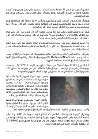 ‫"ﺟـﻮﻟـﺔ‬ ‫ﺑـﻮﻙ‬ ‫ﻭﻓـﻴﺲ‬ ‫ﺗـﻮﻳـﺘﺮ‬ ‫ﻋـﻠﻰ‬ ‫ﺑـﻨﺴﺨﺘﻴﻪ‬ ‫ﺍﻟـﺤﺴﺎﺏ‬ ‫ﻭﻧﺸـﺮ‬ ، ‫ﺷـﺨﺼﺎ‬ 56 ‫ﻣـﻘﺘﻞ‬ ‫ﻋـﻦ‬ ‫ﺃﺳـﻔﺮﺕ‬ ‫ﺍﻟـﻐﺮﺑـﻲ‬
‫ـﻨﻊ‬‫ﻣ‬ ‫ـﺪﻑ‬‫ﻬ‬‫ﺑ‬ ‫ـﺎﻥ‬‫ﻛ‬ ‫ـﺘﺮ‬‫ﻳ‬‫ـﻮ‬‫ﺗ‬ ‫ـﻠﻰ‬‫ﻋ‬ ‫ـﺤﺴﺎﺏ‬‫ﻟ‬‫ﺍ‬ ‫ـﻼﻕ‬‫ﻏ‬‫ﺇ‬ ‫ﺃﻥ‬ ‫ـﺪ‬‫ﻛ‬‫ـﺆ‬} ‫ـﻮ‬‫ﻫ‬‫ﻭ‬ ،"‫ـﻴﺔ‬‫ﻛ‬‫ـﻴﺮ‬‫ﻣ‬‫ﺍﻷ‬ ‫ـ¨ﺭﺓ‬‫ﺠ‬‫ﺍﻟﻤ‬ ‫ـﻦ‬‫ﻋ‬ ‫ـﻠﺔ‬‫ﻣ‬‫ـﺎ‬‫ﻛ‬ ‫ـﻔﺼﻴﻠﻴﺔ‬‫ﺗ‬
.‫ﺍﻟﺘﻔﺎﺻﻴﻞ‬ ‫ﺗﻠﻚ‬ ‫ﻧﺸﺮ‬
‫ـﺪ‬‫ﺟ‬‫ﻭ‬ ‫ـﻪ‬‫ﻗ‬‫ـﻼ‬‫ﻏ‬‫ﺇ‬ ‫ـﺒﺮ‬‫ﺧ‬ ‫ـﺈﻥ‬‫ﻓ‬ ،ً‫ـﺨﺼﺎ‬‫ﺷ‬ 9144 ‫ـﻦ‬‫ﻋ‬ ً‫ـﻴﺎ‬‫ﻟ‬‫ـﺎ‬‫ﺣ‬ ‫ـﺪ‬2•‫ـ‬‫ﻳ‬ ‫ﻻ‬ ‫ـﺘﺮ‬‫ﻳ‬‫ـﻮ‬‫ﺗ‬ ‫ـﻠﻰ‬‫ﻋ‬ ‫ـﺤﺴﺎﺏ‬‫ﻟ‬‫ﺍ‬ ‫ـﻌﻲ‬‫ﺑ‬‫ـﺘﺎ‬‫ﻣ‬ ‫ـﺪﺩ‬‫ﻋ‬ ‫ﺃﻥ‬ ‫ـﻢ‬‫ﻏ‬‫ﻭﺭ‬
‫ﺇﺩﺍﺭﺓ‬ ‫ﺃﻥ‬ ‫ـﺒﺪﻭ‬} ‫ـﺬﻱ‬‫ﻟ‬‫ﺍ‬ ‫ـﺮ‬‫ﻣ‬‫ﺍﻷ‬ ،‫ـﻔﻌﻴﻠﻪ‬‫ﺗ‬ ‫ـﺎﺩﺓ‬‫ﻋ‬‫ـﺈ‬§ ‫ـﺒﺔ‬‫ﻟ‬‫ـﻤﻄﺎ‬‫ﻟ‬‫ﺍ‬ ‫ـﻰ‬‫ﻟ‬‫ﺇ‬ ‫ـﻨﻬﻢ‬‫ﻣ‬ ‫ـﻦ‬œO‫ـﻜﺜﻴ‬‫ﻟ‬‫ﺍ‬ ‫ـﻊ‬‫ﻓ‬‫ﻭﺩ‬ ‫ـﻬﻢ‬}‫ـﺪ‬‫ﻟ‬ ً‫ـﻌﺎ‬‫ﺳ‬‫ﻭﺍ‬ ‫ـﺪﻯ‬‫ﺻ‬
.‫ﺇﻏﻼﻗﻪ‬ ‫ﻣﻦ‬ ‫ﺃﻳﺎﻡ‬ ‫ﺃﺭﺑﻌﺔ‬ ‫ﺑﻌﺪ‬ ‫ﺃﻱ‬ ،‫ﺍﻟﺜﻼﺛﺎﺀ‬ ‫}ﻮﻡ‬ ‫ﺻﺒﺎﺡ‬ ‫ﻟﻪ‬ ‫ﺍﺳﺘﺠﺎﺑﺖ‬ ‫ﺗﻮﻳﺘﺮ‬
‫ـﺒﺎﺡ‬‫ﺻ‬ ‫ـﺘﺮ‬‫ﻳ‬‫ـﻮ‬‫ﺗ‬ ‫ـﻲ‬‫ﻓ‬ "‫ـﻴﻮﺯ‬‫ﻧ‬ ‫ـﺪ‬‫ﻧ‬‫ـ#ﺍﻭ‬‫ﻏ‬ ‫ﺫﻱ‬ ‫"ﺃﻭﻥ‬ ‫ـﻔﺤﺔ‬‫ﺻ‬ ‫ـﻠﻰ‬‫ﻋ‬ ‫ـﻢ‬2O‫ـﻜ‬‫ﻟ‬‫ﺍ‬ ‫ـﺒﺪ‬‫ﻋ‬ ‫ـﺘﺐ‬‫ﻛ‬ ‫ـﺤﺴﺎﺏ‬‫ﻟ‬‫ﺍ‬ ‫ـﻔﻌﻴﻞ‬‫ﺗ‬ ‫ـﺎﺩﺓ‬‫ﻋ‬‫ﺇ‬ ‫ـﻌﺪ‬‫ﺑ‬‫ﻭ‬
‫ـﺘﻲ‬‫ﻟ‬‫ﺍ‬ ‫ﺍﻵﻻﻑ‬ ‫ـﺪﺍﺕ‬2O‫ـﻐ‬‫ﺗ‬ ‫ـﺖ‬‫ﻧ‬‫ـﺎ‬‫ﻛ‬‫ﻭ‬ ، ‫ـﺎﺩ‬‫ﻋ‬ ‫ـﺪ‬‫ﻗ‬ ‫ـﺘﺮ‬‫ﻳ‬‫ـﻮ‬‫ﺗ‬ ‫ـﻠﻰ‬‫ﻋ‬ ‫ﺇﻥ‬ ‫ـﻲ‬‫ﺟ‬ ‫ﺃﻭ‬ ‫ـﺴﺎﺏ‬‫ﺣ‬" : 21/3/2017 ‫ـﺎﺀ‬‫ﺛ‬‫ـﺜﻼ‬‫ﻟ‬‫ﺍ‬ ‫ـﻮﻡ‬}
."‫ﺷﻜﺮﻛﻢ‬ ‫ﻋﻦ‬ ‫ﻧﻌﺠﺰ‬ ،‫ﺍﻟﺮﺋﻴﺴﻲ‬ ‫ﺍﻟﻌﺎﻣﻞ‬ ‫ﻫﻲ‬ ‫ﺗﻮﻳﺘﺮ‬ ‫ﻋﻠﻰ‬ ‫ﺩﻋﻤﺘﻨﺎ‬
‫ﺍﻟـﻌﻠﻢ‬ ‫ﻣـﻊ‬ ،‫ﺃﺧـﺮﻯ‬ ‫ﻣـﺮﺓ‬ ‫ﺗـﻔﻌﻴﻠﻪ‬ ‫ﺇﻋـﺎﺩﺓ‬ ‫ﺃﻭ‬ ‫ﺍﻟـﺤﺴﺎﺏ‬ ‫ﺗﺠـﻤﻴﺪ‬ ‫ﺳـﺒﺐ‬ ‫ﻋـﻠﻰ‬ ‫ﺗـﻮﻳـﺘﺮ‬ ‫ﺗـﻌﻠﻖ‬ ‫ﻟـﻢ‬ ‫ﺟﻬـﺘﻬﺎ‬ ‫ﻣـﻦ‬
‫ﻓـﻲ‬ ‫ﻟـﻠﻤﺴﺎﻋـﺪﺓ‬ ‫ﻣـﻨﺎﺷـﺪﺍﺕ‬ ‫ﻟﻨﺸـﺮ‬ ‫ﺨﺪﻣـﺖ‬ ُ‫ﺍﺳـﺘ‬ ‫ﺇﻧـﻬﺎ‬ ‫ﺑـﻞ‬ ،‫†ـﺘﺄ-ـﺮ‬ ‫ﻟـﻢ‬ ‫ﻓﻴﺴـﺒﻮﻙ‬ ‫ﻋـﻠﻰ‬ ‫ﺍﻟﺸـﺒﻜﺔ‬ ‫ﺻـﻔﺤﺔ‬ ‫ﺃﻥ‬
.‫ﺗﻮﻳﺘﺮ‬ ‫ﻋﻠﻰ‬ ‫ﺍﻟﺤﺴﺎﺏ‬ ‫ﺗﻔﻌﻴﻞ‬ ‫ﺇﻋﺎﺩﺓ‬
‫ﻭﻋـﻤﻞ‬ ، 2012 ‫ﻋـﺎﻡ‬ ‫ﺳـﻮ32ـﺎ‬ ‫ﺇﻟـﻰ‬ ‫ﻧـﻴﻮ}ـﻮﺭﻙ‬ ‫ﻣـﻦ‬ ‫ﺳـﺎﻓـﺮ‬ "‫2ـﻢ‬O‫ﺍﻟـﻜ‬ ‫ﻋـﺒﺪ‬ ‫"ﺑـﻼﻝ‬ ‫ﺍﻟـﺼﺤﺎﻓـﻲ‬ ‫ﺃﻥ‬ ‫ﺇﻟـﻰ‬ ‫ﻳـﺸﺎﺭ‬
‫ـﺔ‬2•‫ـﻜﻠﻴ‬‫ﻧ‬‫ـﺎﻹ‬‫ﺑ‬ ‫ـﻠﻐﺔ‬‫ﻟ‬‫ـﺎ‬‫ﺑ‬ ‫ـﺮ‬œ3‫ـﻘﺎ‬‫ﺗ‬‫ﻭ‬ ‫ـﻼﻡ‬‫ﻓ‬‫ﺃ‬ ‫ـﺪﺍﺩ‬‫ﻋ‬‫ﺇ‬ ‫ـﻲ‬‫ﻓ‬ ‫ـ#ﺯ‬‫ﺑ‬‫ﻭ‬ ،"On The Ground New" ‫ـﺒﻜﺔ‬‫ﺸ‬‫ﻟ‬ ً‫ـﺎ‬‫ﺟ‬‫ـﺮ‬‫ﺨ‬‫ﻭﻣ‬ ً‫ـﻴﺎ‬‫ﻓ‬‫ـﺤﺎ‬‫ﺻ‬
.‫ﺍﻟﺴﻮ32ﺔ‬ ‫ﻟﻠﻤﻌﺎﺭﺿﺔ‬ ‫ﺍﻟﺨﺎﺿﻌﺔ‬ ‫ﺍﻟﻤﻨﺎﻃﻖ‬ ‫ﺃﺧﺒﺎﺭ‬ ‫ﺗﻐﻄﻲ‬
‫ـﺼﻒ‬‫ﻗ‬ ‫ـﻦ‬‫ﻣ‬ ، 22/3/2017 ‫ـﻌﺎﺀ‬‫ﺑ‬‫ﺍﻷﺭ‬ ‫ـﻮﻡ‬} ‫ـﺸﻖ‬‫ﻣ‬‫ﺩ‬ ‫ـﻨﺔ‬‫ﻳ‬‫ـﺪ‬‫ﻣ‬ ‫ـﻲ‬‫ﻓ‬ "‫ـﻴﺔ‬‫ﺋ‬‫ـﻔﻀﺎ‬‫ﻟ‬‫ﺍ‬ ‫ـﺮ‬‫ﺴ‬‫"ﺍﻟﺠ‬ ‫ـﻨﺎﺓ‬‫ﻗ‬ ‫ـﻖ‬œO‫ـ‬‫ﻓ‬ ‫ـﺠﺎﺓ‬‫ﻧ‬-3
‫ـﻨﺎﺀ‬–‫ﺃ‬ ، ‫ـﺸﻖ‬‫ﻣ‬‫ﺩ‬ ‫ـﻨﺔ‬‫ﻳ‬‫ـﻤﺪ‬‫ﺑ‬ ‫ـﺮ‬‫ﺑ‬‫ـﻮ‬‫ﺟ‬ ‫ـﻲ‬‫ﺣ‬ ‫ـﻲ‬‫ﻓ‬ ، ‫ـﻨﻈﺎﻡ‬‫ﻟ‬‫ﺍ‬ ‫ـ#ﺍﺕ‬‫ﺋ‬‫ـﺎ‬‫ﻃ‬ ‫ـﺒﻞ‬‫ﻗ‬ ‫ـﻦ‬‫ﻣ‬ ، ‫ـﻢ‬‫ﻫ‬‫ـﺪ‬‫ﺟ‬‫ـﻮﺍ‬‫ﺗ‬ ‫ـﻜﺎﻥ‬‫ﻣ‬ ‫ـﻠﻰ‬‫ﻋ‬ ‫ـﺮ‬‫ﺷ‬‫ـﺒﺎ‬‫ﻣ‬ ‫ـﻮﻱ‬‫ﺟ‬
.‫ﻭﺍﻟﻤﻌﺎﺭﺿﺔ‬ ‫ﺍﻟﺴﻮﺭﻱ‬ ‫ﺍﻟﻨﻈﺎﻡ‬ ‫ﻗﻮﺍﺕ‬ ‫ﻴﻦ‬t ‫ﺩﻣﺸﻖ‬ ‫ﻣﺪﻳﻨﺔ‬ ‫ﻓﻲ‬ ‫ﺍﻟﺪﺍﺋﺮﺓ‬ ‫ﻟﻠﻤﻌﺎﺭﻙ‬ ‫ﺗﻐﻄﻴﺘﻬﻢ‬
‫ﺍﻟـﺼﺤﻔﻴﺔ‬ ‫2ـﺎﺕ‬O‫ﻟﻠﺤـ‬ ‫ﺍﻟـﺴﻮﺭﻱ‬ ‫ﻟـﻠﻤﺮﻛـﺰ‬ ‫2ـﺢ‬O‫ﺗـﺼ‬ ‫ﻭﻓـﻲ‬
‫ـﺸﻖ‬‫ﻣ‬‫ﺩ‬ ‫ـﻨﺔ‬‫ﻳ‬‫ـﺪ‬‫ﻣ‬ ‫ـﻲ‬‫ﻓ‬ ‫ـﺮ‬‫ﺴ‬‫ﺍﻟﺠ‬ ‫ـﻨﺎﺓ‬‫ﻗ‬ ‫ـﻜﺘﺐ‬‫ﻣ‬ ‫ـﺮ‬}‫ـﺪ‬‫ﻣ‬ ‫ـﺎﻝ‬‫ﻗ‬
‫ﺗــﻐﻄﻴﺘﻨﺎ‬ ‫ﺃ–ــﻨﺎﺀ‬ ‫ﺇﻧــﻪ‬ : "‫ﺍﻟــﻘﺎﺿــﻲ‬ ‫"ﻗــﻴﺲ‬ ‫ﻭ32ــﻔﻬﺎ‬
‫ﺍﺕ‬N‫ﻏــﺎ‬ ‫ﻟــﻌﺪﺓ‬ ‫ﺗــﻌﺮﺿــﻨﺎ‬ ‫ﺟــﻮﺑــﺮ‬ ‫ﺣــﻲ‬ ‫ﻓــﻲ‬ ‫ﻟــﻺﺣــﺪﺍﺙ‬
‫ﺍﺳـﺘﻬﺪﻓـﺘﻨﺎ‬ ‫ﺍﻟـﺴﻮﺭﻱ‬ ‫ﺍﻟـﻨﻈﺎﻡ‬ ‫ﻃـﺎﺋـ#ﺍﺕ‬ ‫ﻣـﻦ‬ ‫ﺟـﻮﻳـﺔ‬
‫ـﻪ‬™‫ﺍ‬N‫ـﺎ‬‫ﻏ‬ ‫ـﺴﻮﺭﻱ‬‫ﻟ‬‫ﺍ‬ ‫ـﻨﻈﺎﻡ‬‫ﻟ‬‫ﺍ‬ ‫ـﺜﻒ‬‫ﻛ‬ ‫ـﻴﺚ‬‫ﺣ‬ ، ‫ـﺮ‬‫ﺷ‬‫ـﺒﺎ‬‫ﻣ‬ ‫ـﺸﻜﻞ‬‫ﺑ‬
.‫ﻫﻨﺎﻙ‬ ‫ﺑﺎﻟﺘﺼﻮ}ﺮ‬ ‫ﻗﻴﺎﻣﻨﺎ‬ ‫ﺃ–ﻨﺎﺀ‬ ‫ﺍﻟﺤﻲ‬ ‫ﻋﻠﻰ‬ ‫ﺍﻟﺠﻮﻳﺔ‬
‫ـﻤﻨﻄﻘﺔ‬‫ﻟ‬‫ﺍ‬ ‫ـﻦ‬‫ﻣ‬ ‫ـﻨﺎ‬•‫ـﻮﺩ‬‫ﻋ‬ ‫ـﻖ‬œO‫ـ‬‫ﻃ‬ ‫ـﻠﻰ‬‫ﻋ‬ "‫ـﻴﺲ‬‫ﻗ‬" ‫ـﺎﻑ‬‫ﺿ‬‫ﻭﺃ‬
‫ﺑــﻐﺎﺭﺓ‬ ‫ﺍﻟــﻄﻴ#ﺍﻥ‬ ‫ﺍﺳــﺘﻬﺪﻓــﻨﺎ‬ ، ‫ﺑــﻬﺎ‬ ‫ﻧــﺼﻮﺭ‬ ‫ﻛــﻨﺎ‬ ‫ﺍﻟــﺘﻲ‬
، ‫ـﺎ‬‫ﻧ‬‫ـﺪ‬‫ﺟ‬‫ـﻮﺍ‬‫ﺗ‬ ‫ـﻜﺎﻥ‬‫ﻣ‬ ‫ـﻦ‬‫ﻣ‬ ‫ـﺘﺎﺭ‬‫ﻣ‬‫ﺃ‬ ‫ـﻌﺪ‬‫ﺑ‬ ‫ـﻠﻰ‬‫ﻋ‬ ‫ـﻘﻄﺖ‬‫ﺳ‬ ‫ـﺔ‬‫ﻳ‬‫ـﻮ‬‫ﺟ‬
.ً‫ﺃﻳﻀﺎ‬ ‫ﺳﻄﺤﻴﺔ‬ ‫ﺑﺮﺿﻮﺽ‬ ‫ﺍﻟﻌﻤﻞ‬ ‫ﻛﺎﺩﺭ‬ ‫ﺇﺻﺎﺑﺔ‬ ‫ﺇﻟﻰ‬ ‫ﺑﺎﻹﺿﺎﻓﺔ‬ ، ‫ﺳﻄﺤﻴﺔ‬ ‫ﻭﺭﺿﻮﺽ‬ ‫ﺑﺠ#ﻭﺡ‬ ‫ﻭﺃﺻﺒﺖ‬
‫ﻋـﻠﻰ‬ ‫ﻭﻧﺸـﺮ‬ ، 2011‫ﻋـﺎﻡ‬ ‫ﺍﻟـﺴﻮ32ـﺔ‬ ‫ﺍﻟـﺜﻮﺭﺓ‬ ‫ﺍﻧـﻄﻼﻕ‬ ‫ﻣـﻨﺬ‬ ‫ﺍﻋـﻼﻣـﻲ‬ ‫ﻧـﺎﺷـﻂ‬ "‫ﺍﻟـﻘﺎﺿـﻲ‬ ‫"ﻗـﻴﺲ‬ ‫ﺃﻥ‬ ‫ﻭﻳـﺬﻛـﺮ‬
‫ﻣـﻦ‬ ‫ﺍﺳـﺘﻬﺪﺍﻓـﻪ‬ ‫ﺟـ#ﺍﺀ‬ ‫ﻋـﻠﻴﻪ‬ ‫ﺍﻟـﻜﺜﻴﻒ‬ ‫ﺍﻟـﻐﺒﺎﺭ‬ ‫ﺁ-ـﺎﺭ‬ ‫ﺗﻈﻬـﺮ‬ ‫ﺻـﻮﺭﺓ‬ ،"‫ﺑـﻮﻙ‬ ‫"ﺍﻟـﻔﻴﺲ‬ ‫ﻋـﻠﻰ‬ ‫ﺍﻟـﺸﺨﺼﻴﺔ‬ ‫ﺻـﻔﺤﺘﻪ‬
، 22/3/2017 ‫ـﺦ‬23‫ـﺘﺎ‬‫ﺑ‬ ‫ـﺸﻖ‬‫ﻣ‬‫ﺩ‬ ‫ـﻨﺔ‬‫ﻳ‬‫ـﻤﺪ‬‫ﺑ‬ ‫ـﺮ‬‫ﺑ‬‫ـﻮ‬‫ﺟ‬ ‫ـﻲ‬‫ﺣ‬ ‫ـﻲ‬‫ﻓ‬ ‫ـﺴﻮﺭﻱ‬‫ﻟ‬‫ﺍ‬ ‫ـﻨﻈﺎﻡ‬‫ﻟ‬‫ﺍ‬ ‫ـﻘﻮﺍﺕ‬‫ﻟ‬ ‫ـﻊ‬‫ﺑ‬‫ـﺘﺎ‬‫ﻟ‬‫ﺍ‬ ‫ـﻲ‬‫ﺑ‬‫ـﺮ‬‫ﺤ‬‫ﺍﻟ‬ ‫ـﻄﻴ#ﺍﻥ‬‫ﻟ‬‫ﺍ‬
.‫ﺩﻣﺸﻖ‬ ‫ﺍﻟﻌﺎﺻﻤﺔ‬ ‫ﻓﻲ‬ ‫ﺍﻟﺠﺎ32ﺔ‬ ‫ﻟﻸﺣﺪﺍﺙ‬ ‫ﺗﻐﻄﻴﺘﻪ‬ ‫ﺃ–ﻨﺎﺀ‬
2017 !"#$ %&' %(%)* ٢٢ ,-./01" 23(%/41 5!671" 89%:1"
 