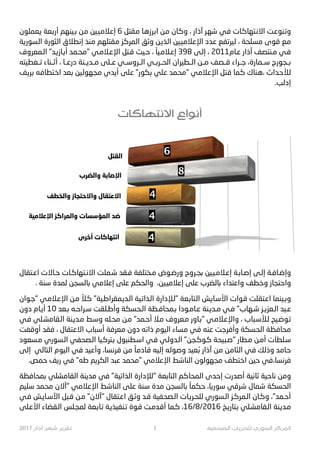 ‫ـﻌﻤﻠﻮﻥ‬‫ﻳ‬ ‫ـﻌﺔ‬‫ﺑ‬‫ﺃﺭ‬ ‫ـﻴﻨﻬﻢ‬t ‫ـﻦ‬‫ﻣ‬ ‫ـ9ﻴﻦ‬‫ﻣ‬‫ـﻼ‬‫ﻋ‬‫ﺇ‬ 6 ‫ـﻘﺘﻞ‬‫ﻣ‬ ‫ـﺎ‬‫ﻫ‬‫ـ#ﺯ‬‫ﺑ‬‫ﺍ‬ ‫ـﻦ‬‫ﻣ‬ ‫ـﺎﻥ‬‫ﻛ‬‫ﻭ‬ ، ‫ﺁﺫﺍﺭ‬ ‫ـﺮ‬‫ﻬ‬‫ﺷ‬ ‫ـﻲ‬‫ﻓ‬ ‫ـﺎﺕ‬‫ﻛ‬‫ـﺘﻬﺎ‬G‫ﺍﻻ‬ ‫ـﺖ‬‫ﻋ‬‫ـﻨﻮ‬•‫ﻭ‬
‫ـﺔ‬23‫ـﺴﻮ‬‫ﻟ‬‫ﺍ‬ ‫ـﺜﻮﺭﺓ‬‫ﻟ‬‫ﺍ‬ ‫ـﻄﻼﻕ‬‫ﻧ‬‫ﺇ‬ ‫ـﻨﺬ‬‫ﻣ‬ ‫ـﻘﺘﻠﻬﻢ‬‫ﻣ‬ ‫ـﺰ‬‫ﻛ‬‫ـﻤﺮ‬‫ﻟ‬‫ﺍ‬ ‫ـﻖ‬‫ﺛ‬‫ﻭ‬ ‫ـﻦ‬}‫ـﺬ‬‫ﻟ‬‫ﺍ‬ ‫ـ9ﻴﻦ‬‫ﻣ‬‫ـﻼ‬‫ﻋ‬‫ﺍﻹ‬ ‫ـﺪﺩ‬‫ﻋ‬ ‫ـﻔﻊ‬‫ﺗ‬‫ـﻴﺮ‬‫ﻟ‬ ، ‫ـﻠﺤﺔ‬‫ﺴ‬‫ﻣ‬ ‫ـﻮﻯ‬‫ﻗ‬ ‫ـﻊ‬‫ﻣ‬
‫ﺍﻟـﻤﻌ#ﻭﻑ‬ "‫ﺃﺑـﺎ“2ـﺪ‬ ‫"ﻣﺤـﻤﺪ‬ ‫ﺍﻹﻋـﻼﻣـﻲ‬ ‫ﻗـﺘﻞ‬ ‫ﺣـﻴﺚ‬ ، ً‫ﺇﻋـﻼﻣـﻴﺎ‬ 398 ‫ﺇﻟـﻰ‬ ، 2011‫ﻋـﺎﻡ‬ ‫ﺁﺫﺍﺭ‬ ‫ﻣـﻨﺘﺼﻒ‬ ‫ﻓـﻲ‬
‫ﺗــﻐﻄﻴﺘﻪ‬ ‫ﺃ–ــﻨﺎﺀ‬ ، ‫ﺩﺭﻋــﺎ‬ ‫ﻣــﺪﻳــﻨﺔ‬ ‫ﻋــﻠﻰ‬ ‫ﺍﻟــ#ﻭﺳــﻲ‬ ‫ﺍﻟﺤــﺮﺑــﻲ‬ ‫ﺍﻟــﻄﻴ#ﺍﻥ‬ ‫ﻣــﻦ‬ ‫ﻗــﺼﻒ‬ ‫ﺟــ#ﺍﺀ‬ ،‫ﺳــﻤﺎﺭﺓ‬ ‫ﺑــﺠﻮ3ﺝ‬
‫ـﻒ‬2O‫ـ‬‫ﺑ‬ ‫ـﻪ‬‫ﻓ‬‫ـﺘﻄﺎ‬‫ﺧ‬‫ﺍ‬ ‫ـﻌﺪ‬‫ﺑ‬ ‫ـﻴﻦ‬‫ﻟ‬‫ـﺠﻬﻮ‬‫ﻣ‬ ‫ـﺪﻱ‬‫ﻳ‬‫ﺃ‬ ‫ـﻠﻰ‬‫ﻋ‬ "‫ـﻜﻮﺭ‬‫ﺑ‬ ‫ـﻠﻲ‬‫ﻋ‬ ‫ـﻤﺪ‬‫ﺤ‬‫"ﻣ‬ ‫ـﻲ‬‫ﻣ‬‫ـﻼ‬‫ﻋ‬‫ﺍﻹ‬ ‫ـﺘﻞ‬‫ﻗ‬ ‫ـﻤﺎ‬‫ﻛ‬ ‫ـﻨﺎﻙ‬‫ﻫ‬، ‫ـﺪﺍﺙ‬‫ﺣ‬‫ـﻸ‬‫ﻟ‬
.‫ﺇﺩﻟﺐ‬
‫ﺍﻋـﺘﻘﺎﻝ‬ ‫ﺣـﺎﻻﺕ‬ ‫ـﺘﻬﺎﻛـﺎﺕ‬G‫ﺍﻻ‬ ‫ﺷـﻤﻠﺖ‬ ‫ﻓـﻘﺪ‬ ‫ﻣـﺨﺘﻠﻔﺔ‬ ‫ﻭﺭﺿـﻮﺽ‬ ‫ﺑﺠـ#ﻭﺡ‬ ‫ﺇﻋـﻼﻣـ9ﻴﻦ‬ ‫ﺇﺻـﺎﺑـﺔ‬ ‫ﺇﻟـﻰ‬ ‫ﻭﺇﺿـﺎﻓـﺔ‬
. ‫ﺳﻨﺔ‬ ‫ﻟﻤﺪﺓ‬ ‫ﺑﺎﻟﺴﺠﻦ‬ ‫ﺇﻋﻼﻣﻲ‬ ‫ﻋﻠﻰ‬ ‫ﻭﺍﻟﺤﻜﻢ‬ ،‫ﺇﻋﻼﻣ9ﻴﻦ‬ ‫ﻋﻠﻰ‬ ‫ﺑﺎﻟﻀﺮﺏ‬ ‫ﻭﺍﻋﺘﺪﺍﺀ‬ ‫ﻭﺧﻄﻒ‬ ‫ﻭﺍﺣﺘﺠﺎﺯ‬
‫ـﻮﺍﻥ‬‫ﺟ‬" ‫ـﻲ‬‫ﻣ‬‫ـﻼ‬‫ﻋ‬‫ﺍﻹ‬ ‫ـﻦ‬‫ﻣ‬ ً‫ـﻼ‬‫ﻛ‬ "‫ـﻴﺔ‬‫ﻃ‬‫ـﻤﻘ#ﺍ‬‫ﻳ‬‫ـﺪ‬‫ﻟ‬‫ﺍ‬ ‫ـﻴﺔ‬™‫ـﺬﺍ‬‫ﻟ‬‫ﺍ‬ ‫ـﻺﺩﺍﺭﺓ‬‫ﻟ‬" ‫ـﻌﺔ‬‫ﺑ‬‫ـﺘﺎ‬‫ﻟ‬‫ﺍ‬ ‫ـﺶ‬‫ﻳ‬‫ـﺎ‬‫ﺳ‬‫ﺍﻷ‬ ‫ـﻮﺍﺕ‬‫ﻗ‬ ‫ـﺘﻘﻠﺖ‬‫ﻋ‬‫ﺍ‬ ‫ـﻴﻨﻤﺎ‬t‫ﻭ‬
‫ﺩﻭﻥ‬ ‫ﺃﻳـﺎﻡ‬ 10 ‫ﺑـﻌﺪ‬ ‫ﺳـ#ﺍﺣـﻪ‬ ‫ﻭﺃﻃـﻠﻘﺖ‬ ‫ﺍﻟـﺤﺴﻜﺔ‬ ‫ﺑـﻤﺤﺎﻓـﻈﺔ‬ ‫ﻋـﺎﻣـﻮﺩﺍ‬ ‫ﻣـﺪﻳـﻨﺔ‬ ‫ﻓـﻲ‬ "‫ﺷـﻬﺎﺏ‬ ‫ـﺰ‬œ•‫ﺍﻟـﻌ‬ ‫ﻋـﺒﺪ‬
‫ـﻲ‬‫ﻓ‬ ‫ـﻠﻲ‬‫ﺸ‬‫ـﻘﺎﻣ‬‫ﻟ‬‫ﺍ‬ ‫ـﻨﺔ‬‫ﻳ‬‫ـﺪ‬‫ﻣ‬ ‫ـﻂ‬‫ﺳ‬‫ﻭ‬ ‫ـﻠﻪ‬‫ﺤ‬‫ﻣ‬ ‫ـﻦ‬‫ﻣ‬ "‫ـﻤﺪ‬‫ﺣ‬‫ﺃ‬ ‫ـﻼ‬‫ﻣ‬ ‫ـﻌ#ﻭﻑ‬‫ﻣ‬ ‫ـﺎﻭﺭ‬‫ﺑ‬" ‫ـﻲ‬‫ﻣ‬‫ـﻼ‬‫ﻋ‬‫ﻭﺍﻹ‬ ، ‫ـﺒﺎﺏ‬‫ﺳ‬‫ـﻸ‬‫ﻟ‬ ‫ـﻴﺢ‬‫ﺿ‬‫ـﻮ‬‫ﺗ‬
‫ـﻔﺖ‬‫ﻗ‬‫ﺃﻭ‬ ‫ـﻘﺪ‬‫ﻓ‬ ، ‫ـﺘﻘﺎﻝ‬‫ﻋ‬‫ﺍﻻ‬ ‫ـﺒﺎﺏ‬‫ﺳ‬‫ﺃ‬ ‫ـﺔ‬‫ﻓ‬‫ـﻌﺮ‬‫ﻣ‬ ‫ﺩﻭﻥ‬ ‫ـﻪ‬™‫ﺫﺍ‬ ‫ـﻴﻮﻡ‬‫ﻟ‬‫ﺍ‬ ‫ـﺴﺎﺀ‬‫ﻣ‬ ‫ـﻲ‬‫ﻓ‬ ‫ـﻨﻪ‬‫ﻋ‬ ‫ـﺖ‬‫ﺟ‬‫ـﺮ‬‫ﻓ‬‫ﻭﺃ‬ ‫ـﺤﺴﻜﺔ‬‫ﻟ‬‫ﺍ‬ ‫ـﻈﺔ‬‫ﻓ‬‫ـﺤﺎ‬‫ﻣ‬
‫ـﺴﻌﻮﺩ‬‫ﻣ‬ ‫ـﺴﻮﺭﻱ‬‫ﻟ‬‫ﺍ‬ ‫ـﺼﺤﻔﻲ‬‫ﻟ‬‫ﺍ‬ ‫ـﻴﺎ‬‫ﻛ‬‫ـﺘﺮ‬‫ﺑ‬ ‫ـﻄﻨﺒﻮﻝ‬‫ﺳ‬‫ﺍ‬ ‫ـﻲ‬‫ﻓ‬ ‫ـﻲ‬‫ﻟ‬‫ـﺪﻭ‬‫ﻟ‬‫ﺍ‬ "‫ـﺠﻦ‬‫ﻛ‬‫ـﻮ‬‫ﻛ‬ ‫ﻴﺤﺔ‬Ÿ‫ـ‬‫ﺻ‬" ‫ـﻄﺎﺭ‬‫ﻣ‬ ‫ـﻦ‬‫ﻣ‬‫ﺃ‬ ‫ـﻠﻄﺎﺕ‬‫ﺳ‬
‫ـﻰ‬‫ﻟ‬‫ﺇ‬ ‫ـﻲ‬‫ﻟ‬‫ـﺘﺎ‬‫ﻟ‬‫ﺍ‬ ‫ـﻴﻮﻡ‬‫ﻟ‬‫ﺍ‬ ‫ـﻲ‬‫ﻓ‬ ‫ـﻴﺪ‬‫ﻋ‬‫ﻭﺃ‬ ،‫ـﺴﺎ‬‫ﻧ‬‫ـﺮ‬‫ﻓ‬ ‫ـﻦ‬‫ﻣ‬ ً‫ـﺎ‬‫ﻣ‬‫ـﺎﺩ‬‫ﻗ‬ ‫ـﻴﻪ‬‫ﻟ‬‫ﺇ‬ ‫ـﻪ‬‫ﻟ‬‫ـﻮ‬‫ﺻ‬‫ﻭ‬ ‫ـﻌﻴﺪ‬ُ‫ﺑ‬ ‫ﺁﺫﺍﺭ‬ ‫ـﻦ‬‫ﻣ‬ ‫ـﻦ‬‫ﻣ‬‫ـﺜﺎ‬‫ﻟ‬‫ﺍ‬ ‫ـﻲ‬‫ﻓ‬ ‫ـﻚ‬‫ﻟ‬‫ﻭﺫ‬ ‫ـﺪ‬‫ﻣ‬‫ـﺎ‬‫ﺣ‬
.‫ﺣﻤﺺ‬ ‫32ﻒ‬ ‫ﻓﻲ‬ "‫ﻃﻪ‬ ‫2ﻢ‬O‫ﺍﻟﻜ‬ ‫ﻋﺒﺪ‬ ‫"ﻣﺤﻤﺪ‬ ‫ﺍﻹﻋﻼﻣﻲ‬ ‫ﺍﻟﻨﺎﺷﻂ‬ ‫ﻣﺠﻬﻮﻟﻮﻥ‬ ‫ﺍﺧﺘﻄﻒ‬ ‫ﺣﻴﻦ‬ ‫ﻓﺮﻧﺴﺎ،ﻓﻲ‬
‫ـﻈﺔ‬‫ﻓ‬‫ـﻤﺤﺎ‬‫ﺑ‬ ‫ـﻠﻲ‬‫ﺸ‬‫ـﻘﺎﻣ‬‫ﻟ‬‫ﺍ‬ ‫ـﻨﺔ‬‫ﻳ‬‫ـﺪ‬‫ﻣ‬ ‫ـﻲ‬‫ﻓ‬ "‫ـﻴﺔ‬™‫ـﺬﺍ‬‫ﻟ‬‫ﺍ‬ ‫ـﻺﺩﺍﺭﺓ‬‫ﻟ‬" ‫ـﻌﺔ‬‫ﺑ‬‫ـﺘﺎ‬‫ﻟ‬‫ﺍ‬ ‫ـﻢ‬‫ﻛ‬‫ـﻤﺤﺎ‬‫ﻟ‬‫ﺍ‬ ‫ـﺪﻯ‬‫ﺣ‬‫ﺇ‬ ‫ـﺪﺭﺕ‬‫ﺻ‬‫ﺃ‬ ‫ـﻴﺔ‬‫ﻧ‬‫ـﺎ‬‫ﺛ‬ ‫ـﻴﺔ‬‫ﺣ‬‫ـﺎ‬‫ﻧ‬ ‫ـﻦ‬‫ﻣ‬‫ﻭ‬
‫ـﻠﻴﻢ‬‫ﺳ‬ ‫ـﻤﺪ‬‫ﺤ‬‫ﻣ‬ ‫"ﺁﻻﻥ‬ ‫ـﻲ‬‫ﻣ‬‫ـﻼ‬‫ﻋ‬‫ﺍﻹ‬ ‫ـﻂ‬‫ﺷ‬‫ـﻨﺎ‬‫ﻟ‬‫ﺍ‬ ‫ـﻠﻰ‬‫ﻋ‬ ‫ـﻨﺔ‬‫ﺳ‬ ‫ـﺪﺓ‬‫ﻣ‬ ‫ـﺴﺠﻦ‬‫ﻟ‬‫ـﺎ‬‫ﺑ‬ ً‫ـﻜﻤﺎ‬‫ﺣ‬ ،‫ـﺎ‬23‫ـﻮ‬‫ﺳ‬ ‫ـﻲ‬‫ﻗ‬‫ـﺮ‬‫ﺷ‬ ‫ـﻤﺎﻝ‬‫ﺷ‬ ‫ـﺤﺴﻜﺔ‬‫ﻟ‬‫ﺍ‬
‫ﻓـﻲ‬ ‫ﺍﻵﺳـﺎﻳـﺶ‬ ‫ﻗـﺒﻞ‬ ‫ﻣـﻦ‬ "‫"ﺁﻻﻥ‬ ‫ﺍﻋـﺘﻘﺎﻝ‬ ‫ﻭﺛـﻖ‬ ‫ﻗـﺪ‬ ‫ﺍﻟـﺼﺤﻔﻴﺔ‬ ‫2ـﺎﺕ‬O‫ﻟﻠﺤـ‬ ‫ﺍﻟـﺴﻮﺭﻱ‬ ‫ﺍﻟـﻤﺮﻛـﺰ‬ ‫ﻭﻛـﺎﻥ‬ ،"‫ﺃﺣـﻤﺪ‬
‫ـﻠﻰ‬‫ﻋ‬‫ﺍﻷ‬ ‫ـﻘﻀﺎﺀ‬‫ﻟ‬‫ﺍ‬ ‫ـﻠﺲ‬‫ﺠ‬‫ﻟﻤ‬ ‫ـﻌﺔ‬‫ﺑ‬‫ـﺎ‬‫ﺗ‬ ‫ـﺔ‬‫ﻳ‬‫ـﻨﻔﻴﺬ‬• ‫ـﻮﺓ‬‫ﻗ‬ ‫ـﺖ‬‫ﻣ‬‫ـﺪ‬‫ﻗ‬‫ﺃ‬ ‫ـﻤﺎ‬‫ﻛ‬ ،16/8/2016 ‫ـﺦ‬23‫ـﺘﺎ‬‫ﺑ‬ ‫ـﻠﻲ‬‫ﺸ‬‫ـﻘﺎﻣ‬‫ﻟ‬‫ﺍ‬ ‫ـﻨﺔ‬‫ﻳ‬‫ـﺪ‬‫ﻣ‬
2017 !"#$ %&' %(%)* ٤ ,-./01" 23(%/41 5!671" 89%:1"
2393&BST" W"6SX
 