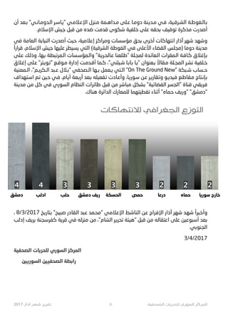 ‫ﺃﻥ‬ ‫ﺑـﻌﺪ‬ "‫ﺍﻟـﺪﻭﻣـﺎﻧـﻲ‬ ‫"ﻳـﺎﺳـﺮ‬ ‫ﺍﻹﻋـﻼﻣـﻲ‬ ‫ﻣـﻨ¥ﻝ‬ ‫ﻣـﺪﺍﻫـﻤﺔ‬ ‫ﻋـﻠﻰ‬ ‫ﺩﻭﻣـﺎ‬ ‫ﻣـﺪﻳـﻨﺔ‬ ‫ﻓـﻲ‬ ،‫ﺍﻟﺸـﺮﻗـﻴﺔ‬ ‫ﺑـﺎﻟـﻐﻮﻃـﺔ‬
.‫ﺍﻹﺳﻼﻡ‬ ‫ﺟﻴﺶ‬ ‫ﻗﺒﻞ‬ ‫ﻣﻦ‬ ‫ﺿﺪﻩ‬ ‫ﻗﺪﻣﺖ‬ ‫ﺷﻜﻮﻯ‬ ‫ﺧﻠﻔﻴﺔ‬ ‫ﻋﻠﻰ‬ ‫ﺑﺤﻘﻪ‬ ‫ﺗﻮﻗﻴﻒ‬ ‫ﻣﺬﻛﺮﺓ‬ ‫ﺃﺻﺪﺭﺕ‬
‫ـﻲ‬‫ﻓ‬ ‫ـﺔ‬‫ﻣ‬‫ـﻌﺎ‬‫ﻟ‬‫ﺍ‬ ‫ـﺔ‬‫ﺑ‬‫ـﻨﻴﺎ‬‫ﻟ‬‫ﺍ‬ ‫ـﺪﺭﺕ‬‫ﺻ‬‫ﺃ‬ ‫ـﻴﺚ‬‫ﺣ‬ ،‫ـﻴﺔ‬‫ﻣ‬‫ـﻼ‬‫ﻋ‬‫ﺇ‬ ‫ـﺰ‬‫ﻛ‬‫ـ#ﺍ‬‫ﻣ‬‫ﻭ‬ ‫ـﺴﺎﺕ‬‫ﺳ‬‫ـﺆ‬‫ﻣ‬ ‫ـﺤﻖ‬‫ﺑ‬ ‫ـﺮﻯ‬‫ﺧ‬‫ﺃ‬ ‫ـﺎﺕ‬‫ﻛ‬‫ـﺘﻬﺎ‬G‫ﺍ‬ ‫ﺁﺫﺍﺭ‬ ‫ـﺮ‬‫ﻬ‬‫ﺷ‬ ‫ـﺪ‬‫ﻬ‬‫ﻭﺷ‬
ً‫ﺍ‬N‫ـ#ﺍ‬‫ﻗ‬ ،‫ـﻼﻡ‬‫ﺳ‬‫ﺍﻹ‬ ‫ـﻴﺶ‬‫ﺟ‬ ‫ـﻠﻴﻬﺎ‬‫ﻋ‬ ‫ـﻴﻄﺮ‬‫ﺴ‬‫ﻳ‬ ‫ـﺘﻲ‬‫ﻟ‬‫ﺍ‬ (‫ـﻴﺔ‬‫ﻗ‬‫ـﺮ‬‫ﺸ‬‫ﺍﻟ‬ ‫ـﺔ‬‫ﻃ‬‫ـﻐﻮ‬‫ﻟ‬‫ﺍ‬ ‫ـﻲ‬‫ﻓ‬ ‫ـﻠﻰ‬‫ﻋ‬‫ﺍﻷ‬ ‫ـﻘﻀﺎﺀ‬‫ﻟ‬‫ﺍ‬ ‫ـﻠﺲ‬‫ﺠ‬‫)ﻣ‬ ‫ـﺎ‬‫ﻣ‬‫ﺩﻭ‬ ‫ـﻨﺔ‬‫ﻳ‬‫ـﺪ‬‫ﻣ‬
‫ـﻠﻰ‬‫ﻋ‬ ‫ـﻚ‬‫ﻟ‬‫ﻭﺫ‬ ،‫ـﻬﺎ‬‫ﺑ‬ ‫ـﺒﻄﺔ‬‫ﺗ‬‫ـﻤﺮ‬‫ﻟ‬‫ﺍ‬ ‫ـﺴﺎﺕ‬‫ﺳ‬‫ـﻤﺆ‬‫ﻟ‬‫ﻭﺍ‬ "‫ـﺔ‬2O‫ـ‬‫ﺤ‬‫ـﺎﻟ‬‫ﻋ‬ ‫ـﻠﻌﻨﺎ‬‫ﻃ‬" ‫ـﻠﺔ‬‫ﺠ‬‫ﻟﻤ‬ ‫ـﺪﺓ‬‫ﺋ‬‫ـﻌﺎ‬‫ﻟ‬‫ﺍ‬ ‫ـﻤﻘ#ﺍﺕ‬‫ﻟ‬‫ﺍ‬ ‫ـﺔ‬‫ﻓ‬‫ـﺎ‬‫ﻛ‬ ‫ـﻼﻕ‬‫ﻏ‬‫ـﺈ‬§
‫ﺇﻏـﻼﻕ‬ ‫ﻋـﻠﻰ‬ "‫"ﺗـﻮﻳـﺘﺮ‬ ‫ﻣـﻮﻗـﻊ‬ ‫ﺇﺩﺍﺭﺓ‬ ‫ﺃﻗـﺪﻣـﺖ‬ ‫ﻛـﻤﺎ‬ ،"‫ﺷـﻴﻠﻨﻲ‬ ‫ﺑـﺎﺑـﺎ‬ ‫"ﻳـﺎ‬ ‫ﺑـﻌﻨﻮﺍﻥ‬ ً‫ﻣـﻘﺎﻻ‬ ‫ﺍﻟﻤﺠـﻠﺔ‬ ‫ﻧﺸـﺮ‬ ‫ﺧـﻠﻔﻴﺔ‬
‫ﺍﻟـﻤﻌﻨﻴﺔ‬ ،"‫2ـﻢ‬O‫ﺍﻟـﻜ‬ ‫ﻋـﺒﺪ‬ ‫"ﺑـﻼﻝ‬ ‫ﺍﻟـﺼﺤﻔﻲ‬ ‫ﺑـﻬﺎ‬ ‫ﻳـﻌﻤﻞ‬ ‫ﺍﻟـﺘﻲ‬ "On The Ground New" ‫ﺷـﺒﻜﺔ‬ ‫ﺣـﺴﺎﺏ‬
‫ـﺘﻬﺪﺍﻑ‬‫ﺳ‬‫ﺍ‬ ‫ـﻢ‬‫ﺗ‬ ‫ـﻴﻦ‬‫ﺣ‬ ‫ـﻲ‬‫ﻓ‬ ،‫ـﺎﻡ‬‫ﻳ‬‫ﺃ‬ ‫ـﻌﺔ‬‫ﺑ‬‫ﺃﺭ‬ ‫ـﻌﺪ‬‫ﺑ‬ ‫ـﻔﻌﻴﻠﻪ‬‫ﺗ‬ ‫ـﺎﺩﺕ‬‫ﻋ‬‫ﻭﺃ‬ ،‫ـﺎ‬23‫ـﻮ‬‫ﺳ‬ ‫ـﻦ‬‫ﻋ‬ ‫ـﺮ‬œ3‫ـﻘﺎ‬‫ﺗ‬‫ﻭ‬ ‫ـﻮ‬}‫ـﻴﺪ‬‫ﻓ‬ ‫ـﻊ‬‫ﻃ‬‫ـﻘﺎ‬‫ﻣ‬ ‫ـﺘﺎﺝ‬G‫ـﺈ‬§
‫ـﻨﺔ‬‫ﻳ‬‫ـﺪ‬‫ﻣ‬ ‫ـﻦ‬‫ﻣ‬ ‫ـﻞ‬‫ﻛ‬ ‫ـﻲ‬‫ﻓ‬ ‫ـﺴﻮﺭﻱ‬‫ﻟ‬‫ﺍ‬ ‫ـﻨﻈﺎﻡ‬‫ﻟ‬‫ﺍ‬ ‫ـ#ﺍﺕ‬‫ﺋ‬‫ـﺎ‬‫ﻃ‬ ‫ـﺒﻞ‬‫ﻗ‬ ‫ـﻦ‬‫ﻣ‬ ‫ـﺮ‬‫ﺷ‬‫ـﺒﺎ‬‫ﻣ‬ ‫ـﺸﻜﻞ‬‫ﺑ‬ "‫ـﻴﺔ‬‫ﺋ‬‫ـﻔﻀﺎ‬‫ﻟ‬‫ﺍ‬ ‫ـﺮ‬‫ﺴ‬‫"ﺍﻟﺠ‬ ‫ـﻨﺎﺓ‬‫ﻗ‬ ‫ـﻘﻲ‬2O‫ـ‬‫ﻓ‬
.‫ﻫﻨﺎﻙ‬ ‫ﺍﻟﺪﺍﺋﺮﺓ‬ ‫ﻟﻠﻤﻌﺎﺭﻙ‬ ‫ﺗﻐﻄﻴﺘﻬﻤﺎ‬ ‫ﺃ–ﻨﺎﺀ‬ "‫ﺣﻤﺎﻩ‬ ‫"ﻭ32ﻒ‬ "‫"ﺩﻣﺸﻖ‬
، 8/3/2017 ‫ـﺦ‬23‫ـﺘﺎ‬‫ﺑ‬ "‫ﻴﺢ‬Ÿ‫ـ‬‫ﺻ‬ ‫ـﻘﺎﺩﺭ‬‫ﻟ‬‫ﺍ‬ ‫ـﺒﺪ‬‫ﻋ‬ ‫ـﻤﺪ‬‫ﺤ‬‫"ﻣ‬ ‫ـﻲ‬‫ﻣ‬‫ـﻼ‬‫ﻋ‬‫ﺍﻹ‬ ‫ـﻂ‬‫ﺷ‬‫ـﻨﺎ‬‫ﻟ‬‫ﺍ‬ ‫ـﻦ‬‫ﻋ‬ ‫ـ#ﺍﺝ‬‫ﻓ‬‫ﺍﻹ‬ ‫ﺁﺫﺍﺭ‬ ‫ـﺮ‬‫ﻬ‬‫ﺷ‬ ‫ـﺪ‬‫ﻬ‬‫ﺷ‬ ً‫ـﻴ#ﺍ‬‫ﺧ‬‫ﻭﺃ‬
‫ـﺐ‬‫ﻟ‬‫ﺇﺩ‬ ‫ـﻒ‬2O‫ـ‬‫ﺑ‬ ‫ـﺠﻨﺔ‬‫ﺳ‬‫ـﻔﺮ‬‫ﻛ‬ ‫ـﺔ‬2O‫ـ‬‫ﻗ‬ ‫ـﻲ‬‫ﻓ‬ ‫ـﻪ‬‫ﻟ‬¨‫ـﻨ‬‫ﻣ‬ ‫ـﻦ‬‫ﻣ‬ ،"‫ـﺸﺎﻡ‬‫ﻟ‬‫ﺍ‬ ‫ـﺮ‬œO‫ـ‬‫ﺤ‬‫ﺗ‬ ‫ـﻴﺌﺔ‬‫ﻫ‬" ‫ـﺒﻞ‬‫ﻗ‬ ‫ـﻦ‬‫ﻣ‬ ‫ـﻪ‬‫ﻟ‬‫ـﺘﻘﺎ‬‫ﻋ‬‫ﺍ‬ ‫ـﻠﻰ‬‫ﻋ‬ ‫ـﻴﻦ‬‫ﻋ‬‫ـﺒﻮ‬‫ﺳ‬‫ﺃ‬ ‫ـﻌﺪ‬‫ﺑ‬
.‫ﺍﻟﺠﻨﻮﺑﻲ‬
3/4/2017
‫ﺍﻟﺼﺤﻔﻴﺔ‬ ‫ﻟﻠﺤ+*ﺎﺕ‬ ‫ﺍﻟﺴﻮﺭﻱ‬ ‫ﺍﻟﻤﺮﻛﺰ‬
‫ﺍﻟﺴﻮ76ﻴﻦ‬ ‫ﺍﻟﺼﺤﻔ8ﻴﻦ‬ ‫;ﺍﺑﻄﺔ‬
2017 !"#$ %&' %(%)* ٥ ,-./01" 23(%/41 5!671" 89%:1"
‫ﺩﻣﺸﻖ‬ ‫ﺍﺩﻟﺐ‬ ‫ﺣﻠﺐ‬ ‫ﺩﻣﺸﻖ‬ ‫7*ﻒ‬ ‫ﺍﻟﺤﺴﻜﺔ‬ ‫ﺣﻤﺺ‬ ‫ﺩﺭﻋﺎ‬ ‫ﺣﻤﺎﻩ‬ ‫ﺳﻮ7*ﺎ‬ ‫ﺧﺎ7ﺝ‬
222333344
2393&BSL1 GH"%ZR1" W[6B1"
 