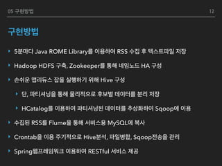 05
‣ 5 Java ROME Library RSS
‣ Hadoop HDFS , Zookeeper HA
‣ Hive
‣ ,
‣ HCatalog Sqoop
‣ RSS Flume MySQL
‣ Crontab Hive , , Sqoop
‣ Spring RESTful
12
