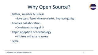 Copyright © 2017 Eclipse Foundation, Inc.
Why Open Source?
•Better, smarter business
–Save costs, faster time to market, i...