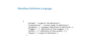 Workflow Definition Language
 