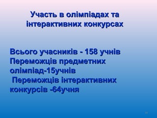19
Участь в олімпіадах таУчасть в олімпіадах та
інтерактивних конкурсахінтерактивних конкурсах
Всього учасників - 158 учнівВсього учасників - 158 учнів
Переможців предметнихПереможців предметних
олімпіад-15учніволімпіад-15учнів
Переможців інтерактивнихПереможців інтерактивних
конкурсів -64учняконкурсів -64учня
 