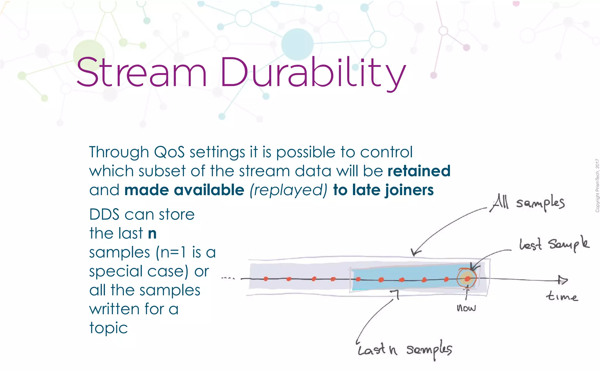CopyrightPrismTech,2017
Through QoS settings it is possible to control
which subset of the stream data will be retained
and made available (replayed) to late joiners
Stream Durability
DDS can store
the last n
samples (n=1 is a
special case) or
all the samples
written for a
topic
 