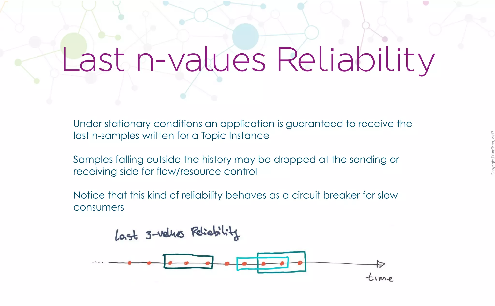 CopyrightPrismTech,2017
Under stationary conditions an application is guaranteed to receive the
last n-samples written for a Topic Instance
Samples falling outside the history may be dropped at the sending or
receiving side for flow/resource control
Notice that this kind of reliability behaves as a circuit breaker for slow
consumers
Last n-values Reliability
 