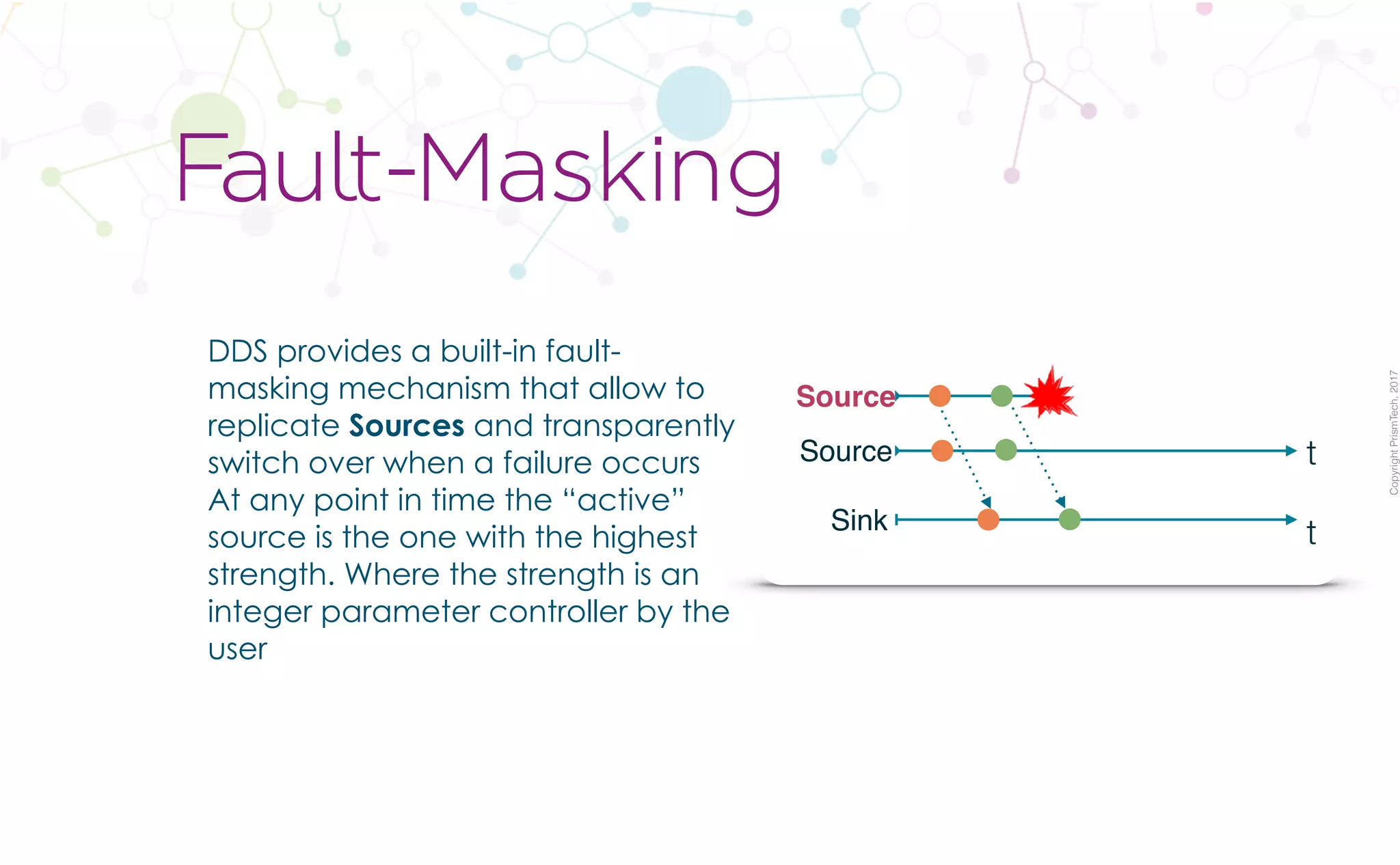 CopyrightPrismTech,2017
DDS provides a built-in fault-
masking mechanism that allow to
replicate Sources and transparently
switch over when a failure occurs
At any point in time the “active”
source is the one with the highest
strength. Where the strength is an
integer parameter controller by the
user
Fault-Masking
Source
tSink
Source t
 