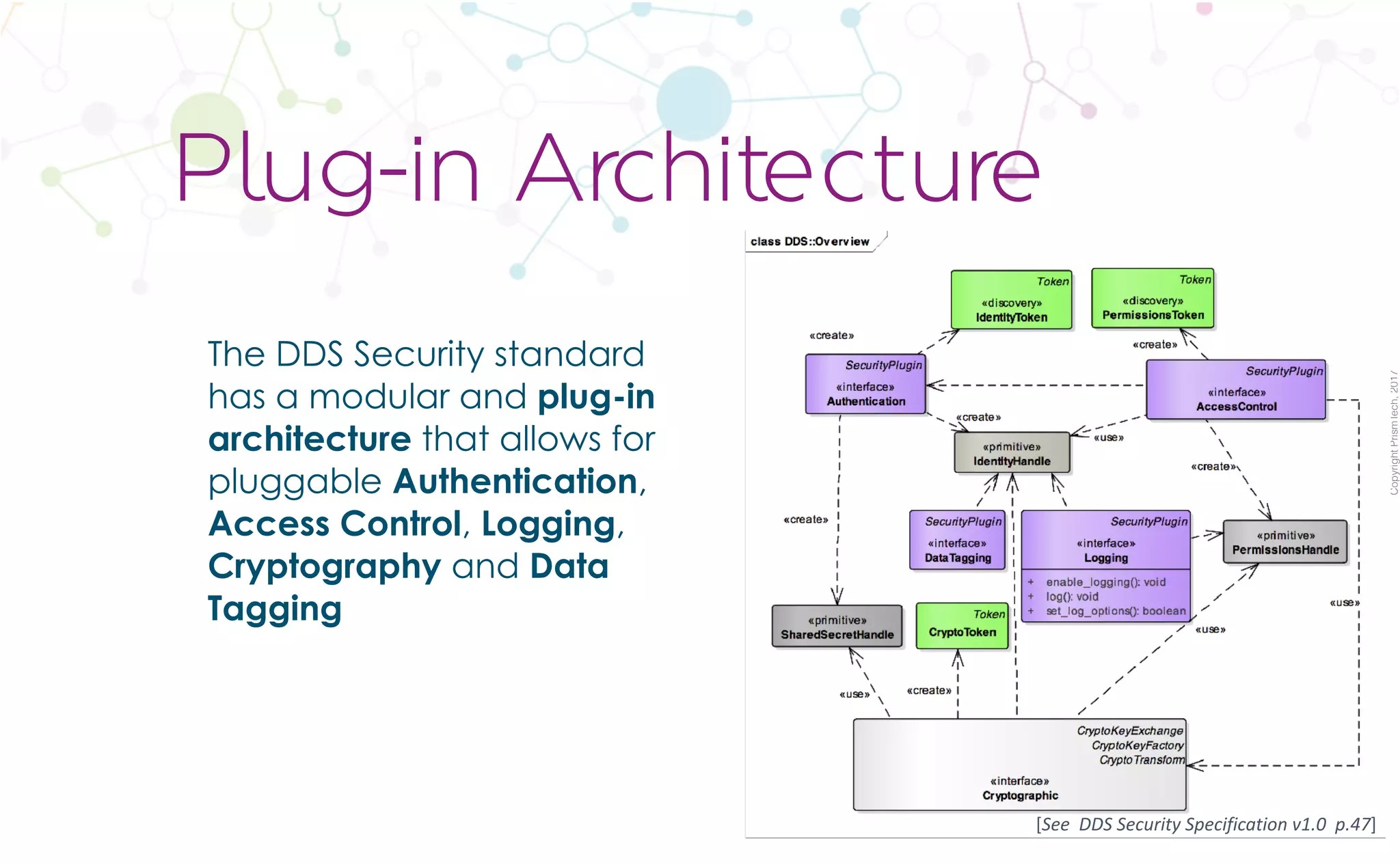 CopyrightPrismTech,2017
The DDS Security standard
has a modular and plug-in
architecture that allows for
pluggable Authentication,
Access Control, Logging,
Cryptography and Data
Tagging
Plug-in Architecture
[See		DDS	Security	Specification	v1.0		p.47]
 