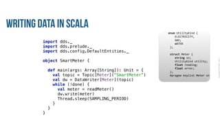 CopyrightPrismTech,2015
Writing Data in Scala
import dds._ 
import dds.prelude._ 
import dds.config.DefaultEntities._ 
object SmartMeter { 
 
def main(args: Array[String]): Unit = { 
val topic = Topic[Meter](“SmartMeter”) 
val dw = DataWriter[Meter](topic)
while (!done) {
val meter = readMeter() 
dw.write(meter)
Thread.sleep(SAMPLING_PERIOD)
} 
} 
}
					enum	UtilityKind	{	
	 				ELECTRICITY,	
	 				GAS,	
	 				WATER	
						};	
							
						struct	Meter	{	
	 				string	sn;	
	 				UtilityKind	utility;	
	 				float	reading;	
	 				float	error;	
						};													
						#pragma	keylist	Meter	sn	
 