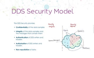 CopyrightPrismTech,2017
The DDS Security provides
• Confidentiality of the data samples  
• Integrity of the data samples and
the messages that contain them  
• Authentication of DDS writers and
readers  
• Authorisation of DDS writers and
readers  
• Non-repudiation of data  
DDS Security Model
 