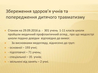 Збереження здоров’я учнів та
попередження дитячого травматизму
 Станом на 29.09.2016 р. - 301 учень 1-11 класів школи
пройшли медичний профілактичний огляд , про що медсестрі
школи подано довідки відповідно до вимог.
 За висновками медогляду, віднесено до груп:
 - основної – 193 учні;
 - підготовчої – 71 учень;
 - спеціальної – 35 учнів;
 - звільнені від занять – 2 учні.
 