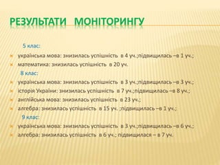РЕЗУЛЬТАТИ МОНІТОРИНГУ
5 клас:
 українська мова: знизилась успішність в 4 уч.;підвищилась –в 1 уч.;
 математика: знизилась успішність в 20 уч.
8 клас:
 українська мова: знизилась успішність в 3 уч.;підвищилась –в 3 уч.;
 історія України: знизилась успішність в 7 уч.;підвищилась –в 8 уч.;
 англійська мова: знизилась успішність в 23 уч.;
 алгебра: знизилась успішність в 15 уч. ;підвищилась –в 1 уч.;
9 клас:
 українська мова: знизилась успішність в 3 уч.;підвищилась –в 6 уч.;
 алгебра: знизилась успішність в 6 уч.; підвищилася – в 7 уч.
 