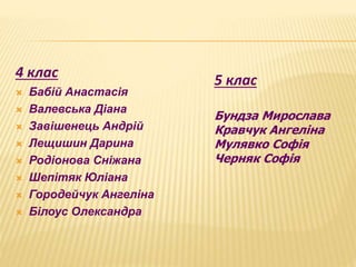 4 клас
 Бабій Анастасія
 Валевська Діана
 Завішенець Андрій
 Лещишин Дарина
 Родіонова Сніжана
 Шепітяк Юліана
 Городейчук Ангеліна
 Білоус Олександра
5 клас
Бундза Мирослава
Кравчук Ангеліна
Мулявко Софія
Черняк Софія
 
