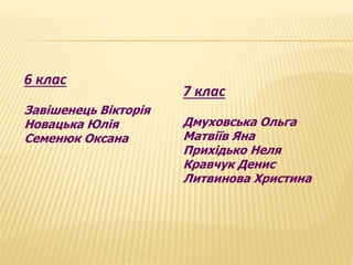 6 клас
Завішенець Вікторія
Новацька Юлія
Семенюк Оксана
7 клас
Дмуховська Ольга
Матвіїв Яна
Прихідько Неля
Кравчук Денис
Литвинова Христина
 